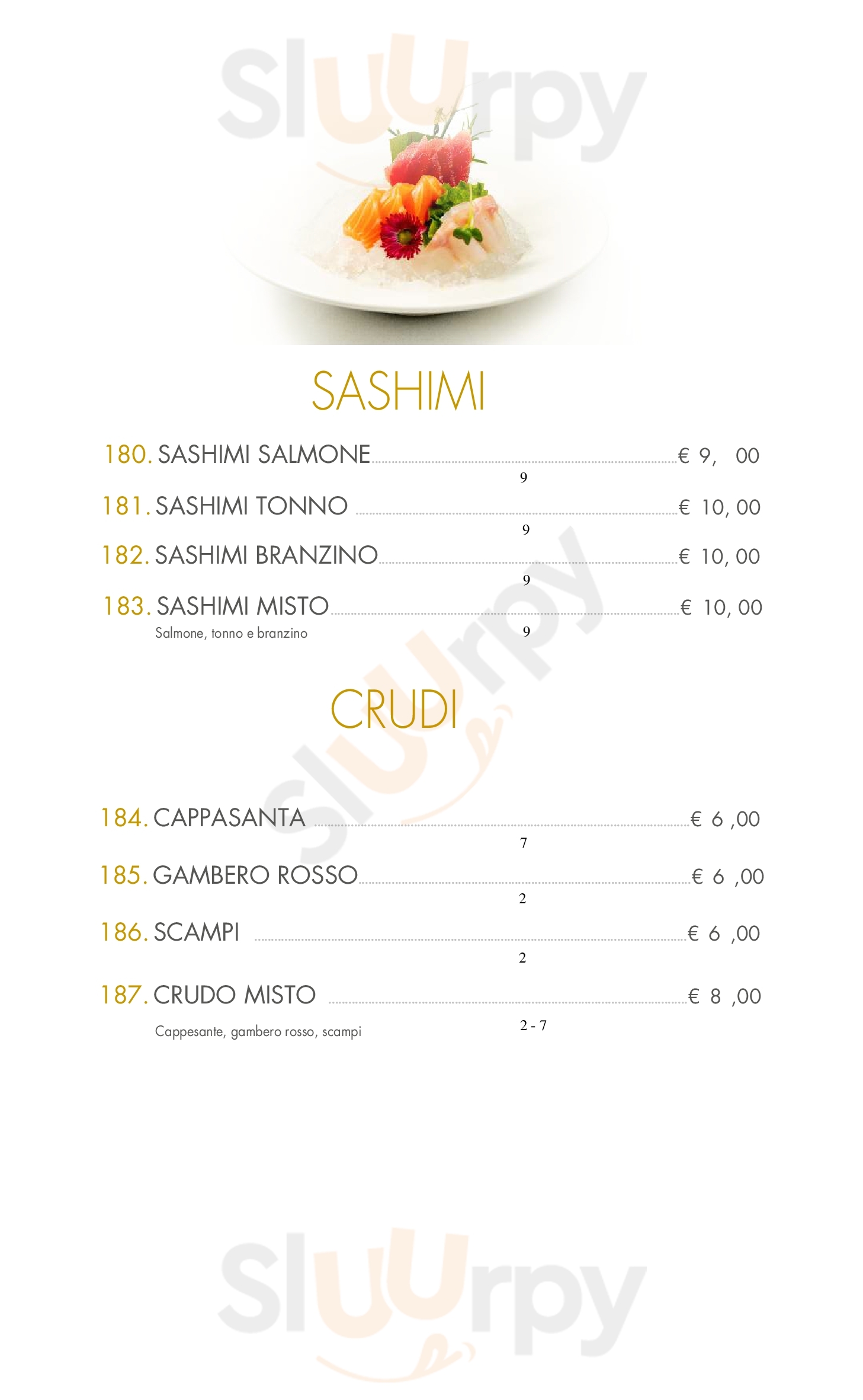 Pagina 33