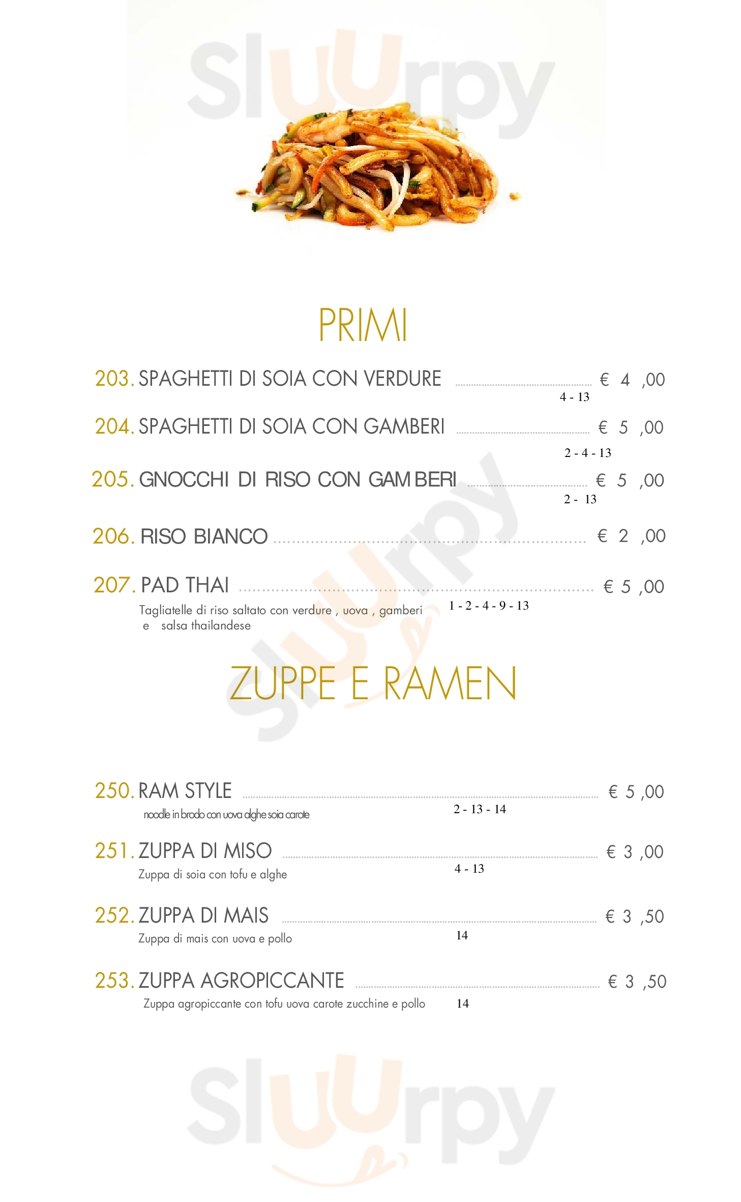 Pagina 36