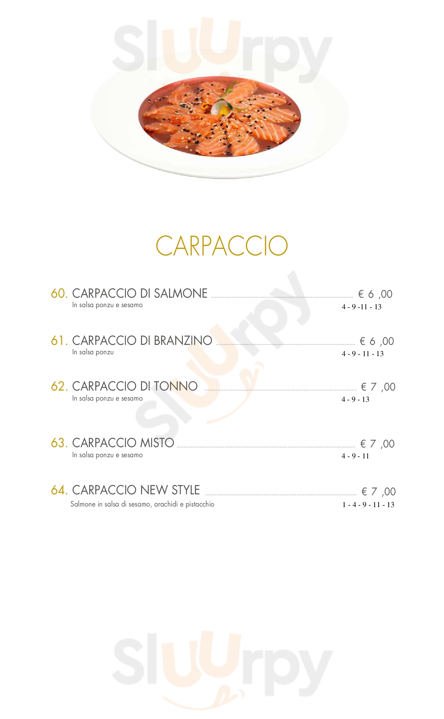 Pagina 12