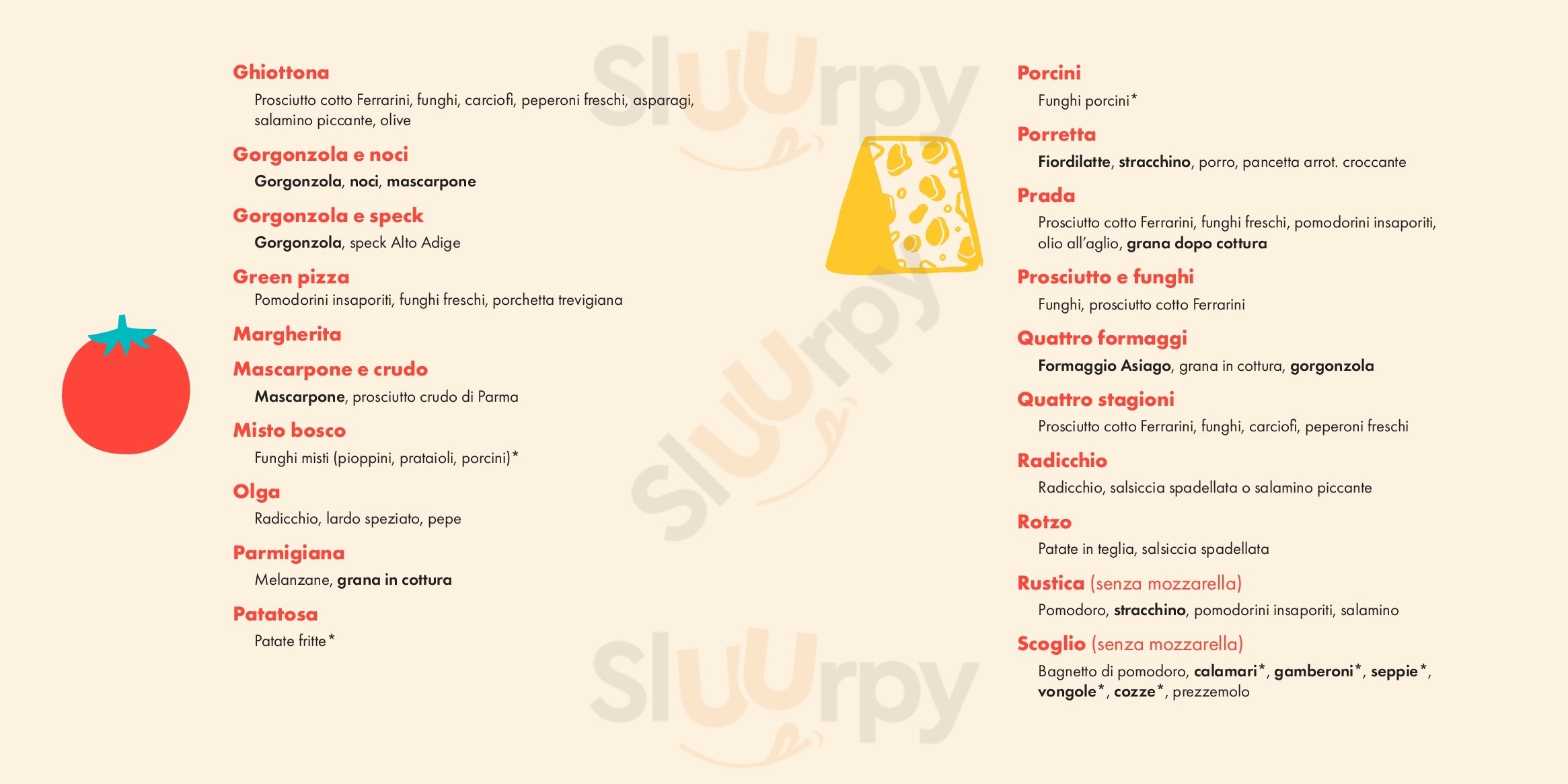 Pagina 13