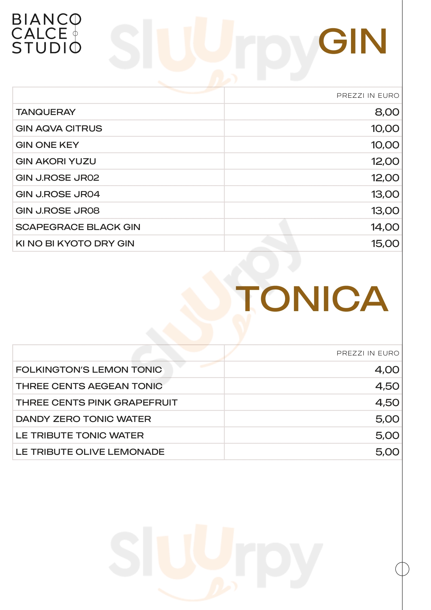 Pagina 15