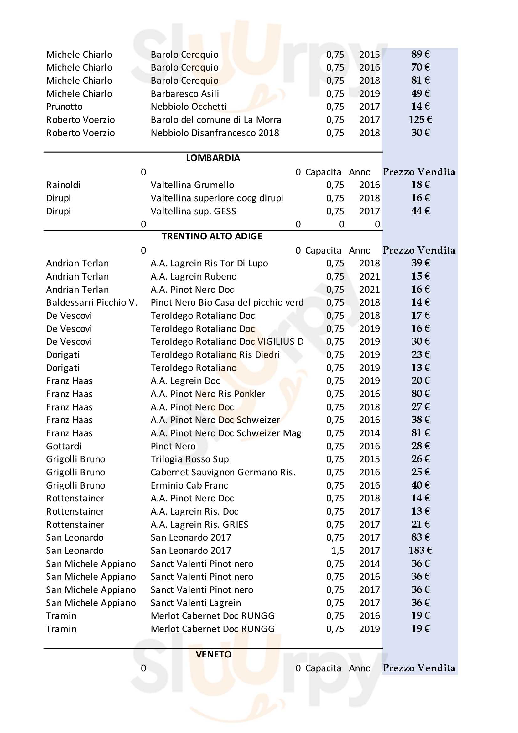 Pagina 10