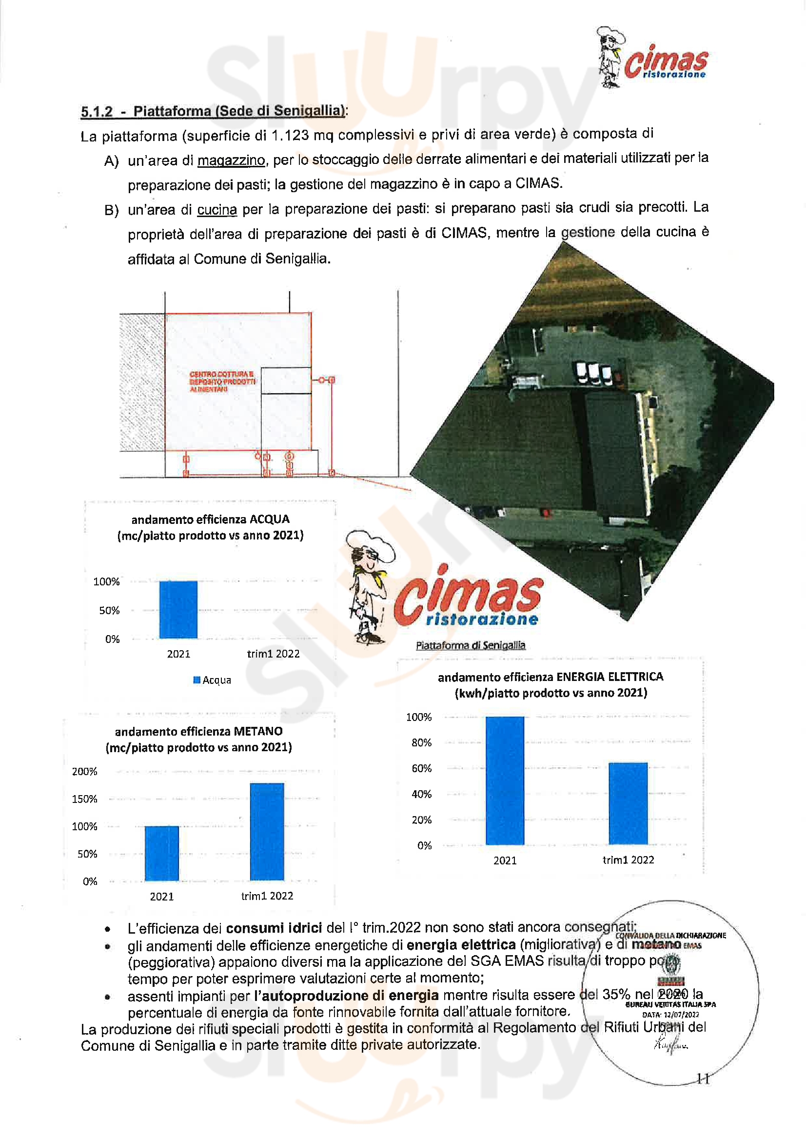 Pagina 16