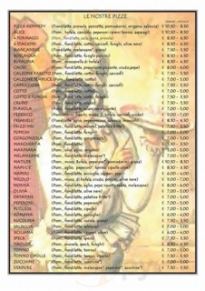 Antica Pizzeria Del Corso