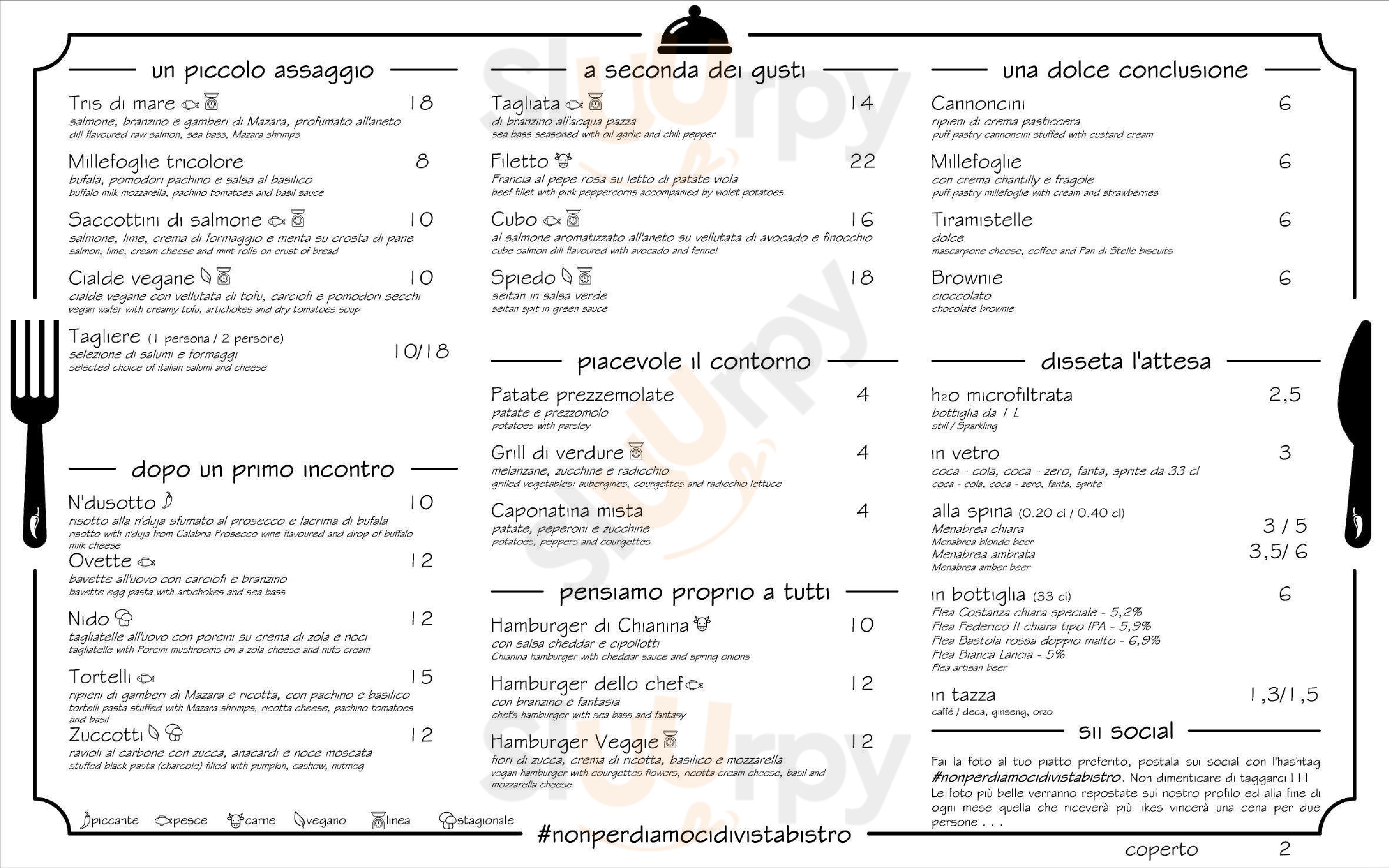 Non Perdiamoci Di Vista - Caffé&Bistró Milano menù 1 pagina