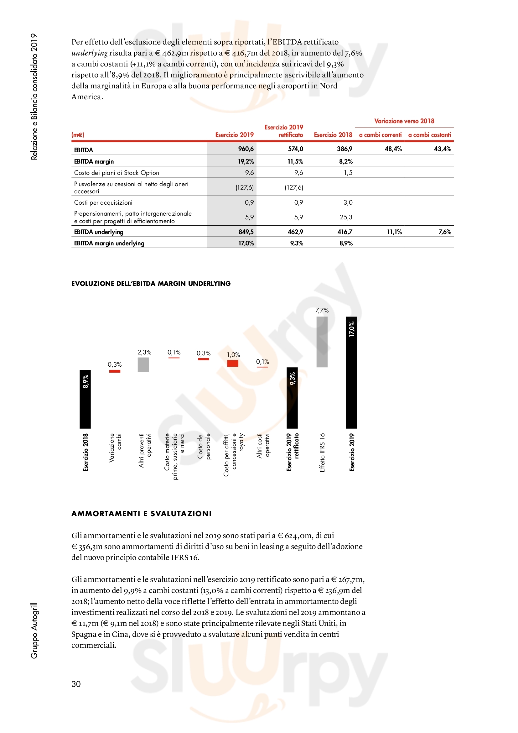 Pagina 48