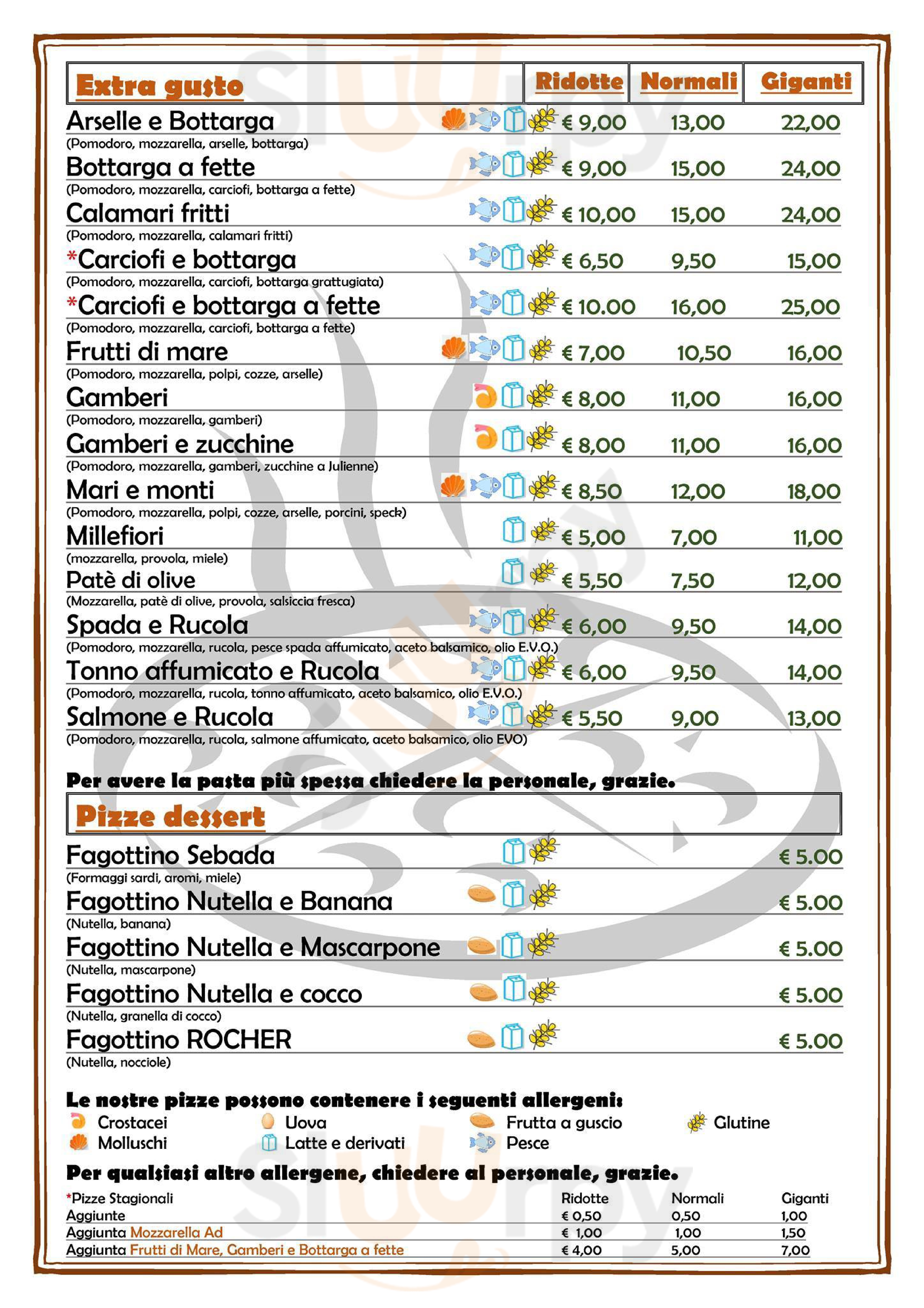 Pagina 13