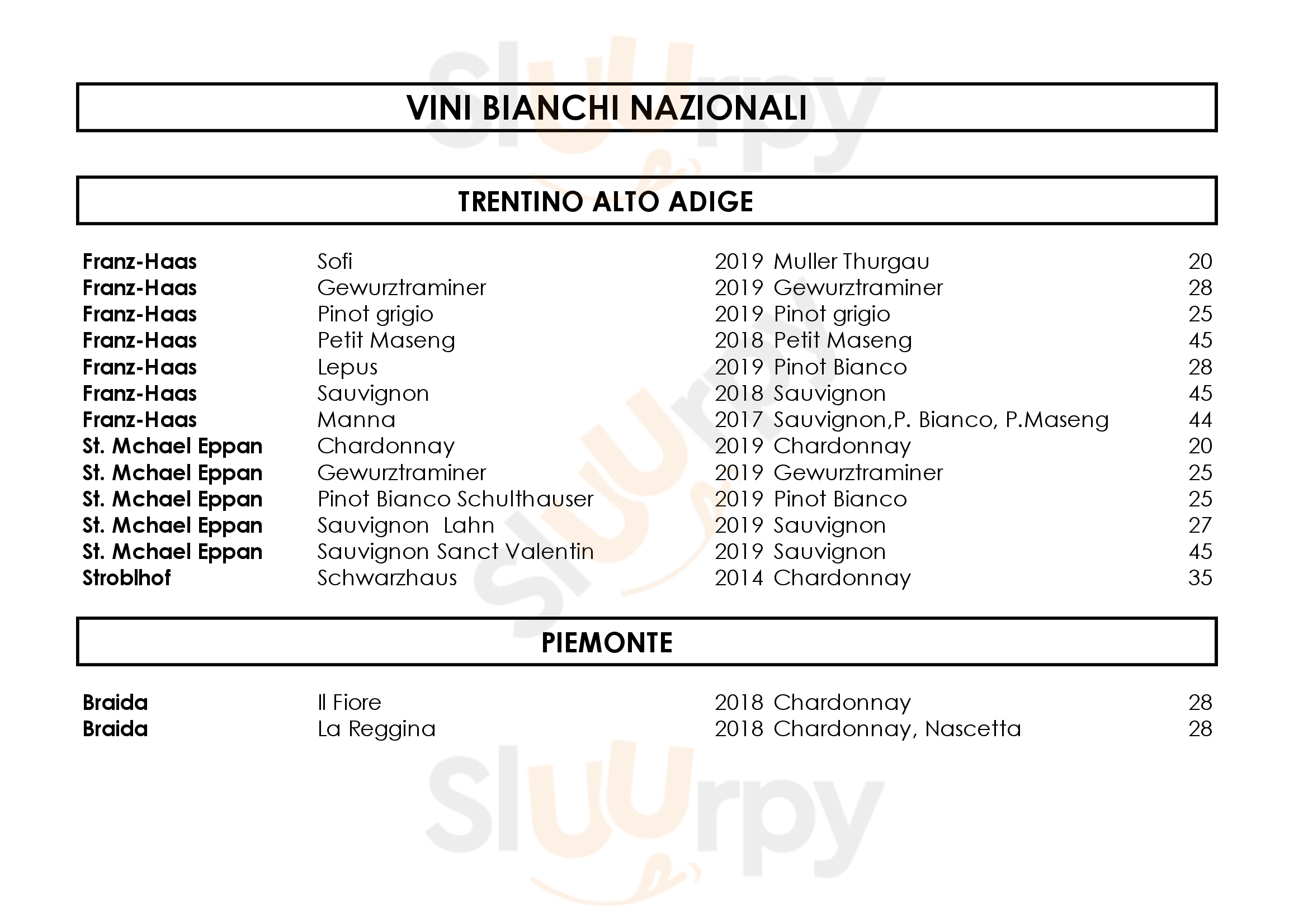 Pagina 16