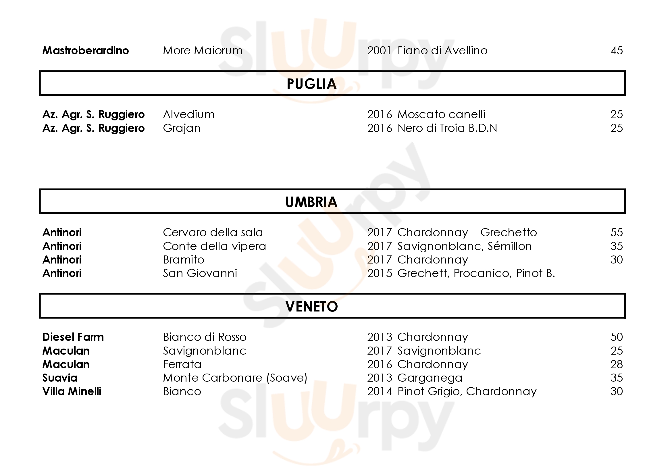 Pagina 19