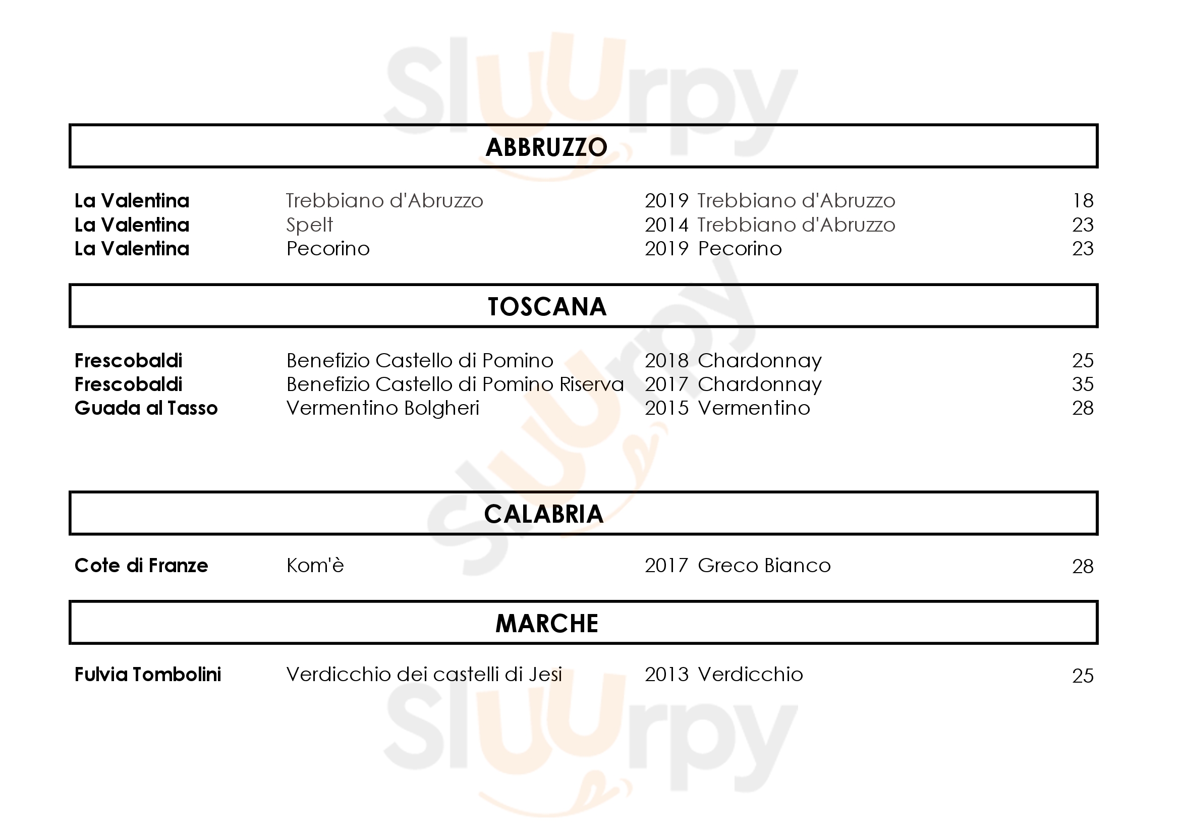 Pagina 21