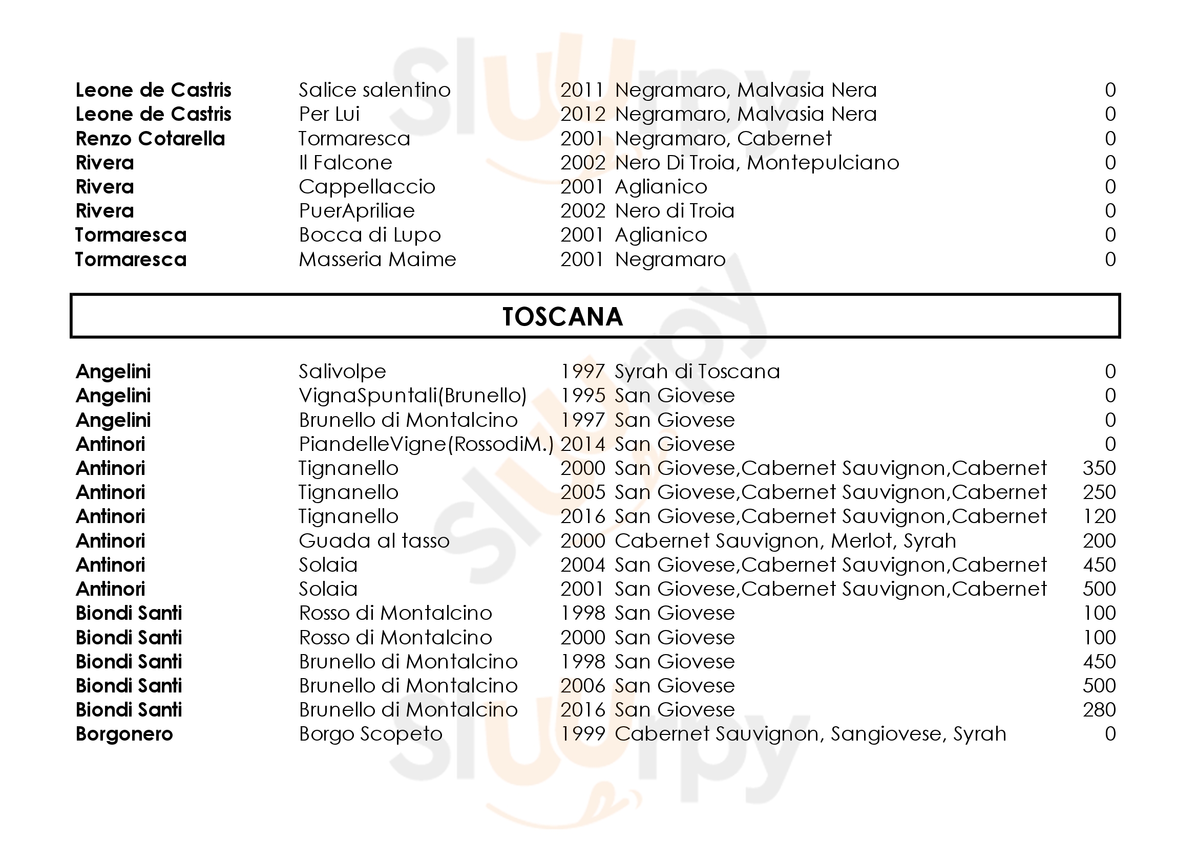 Pagina 43