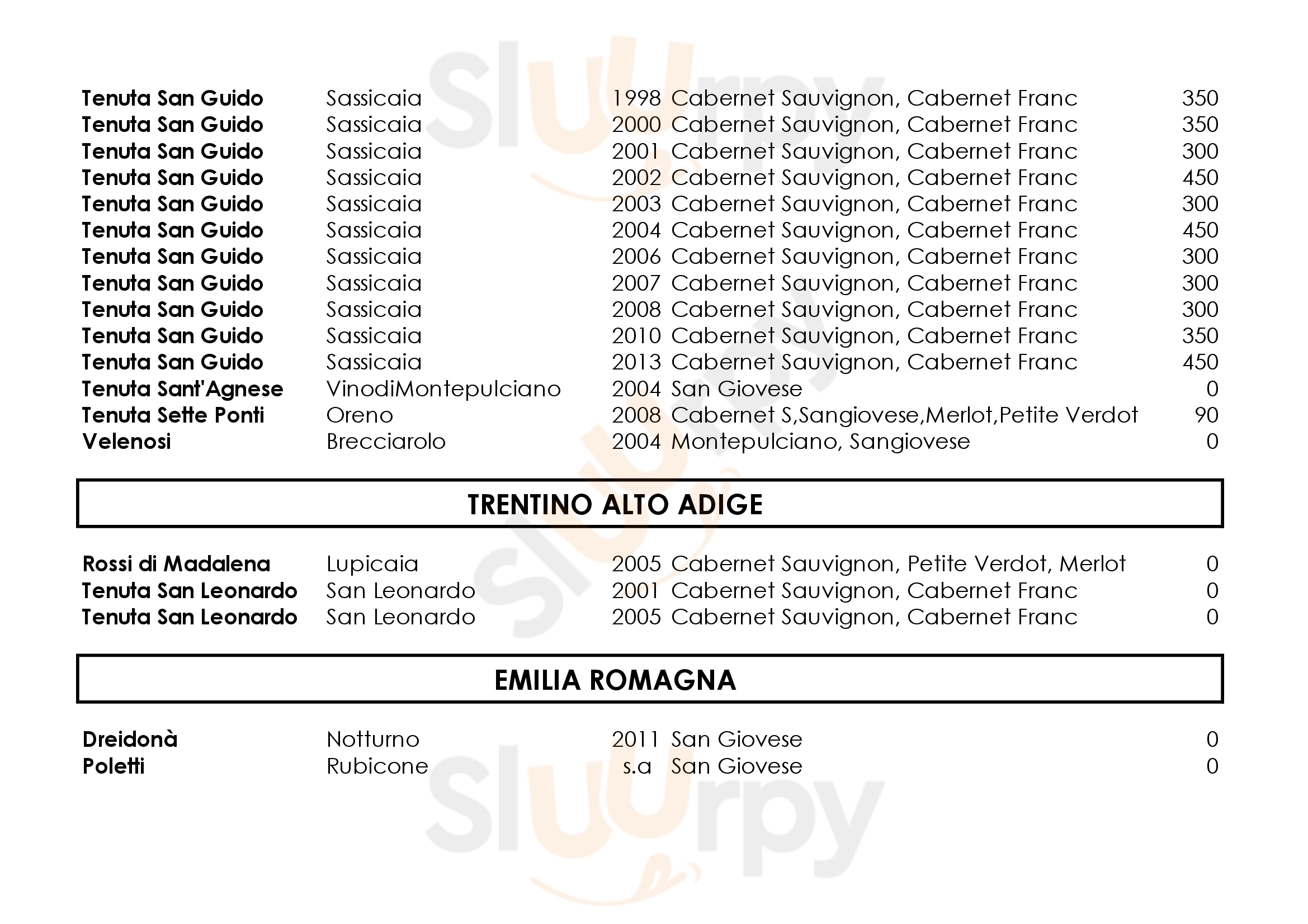 Pagina 46