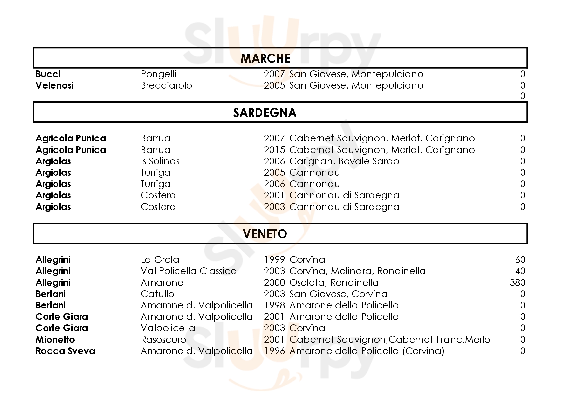 Pagina 48