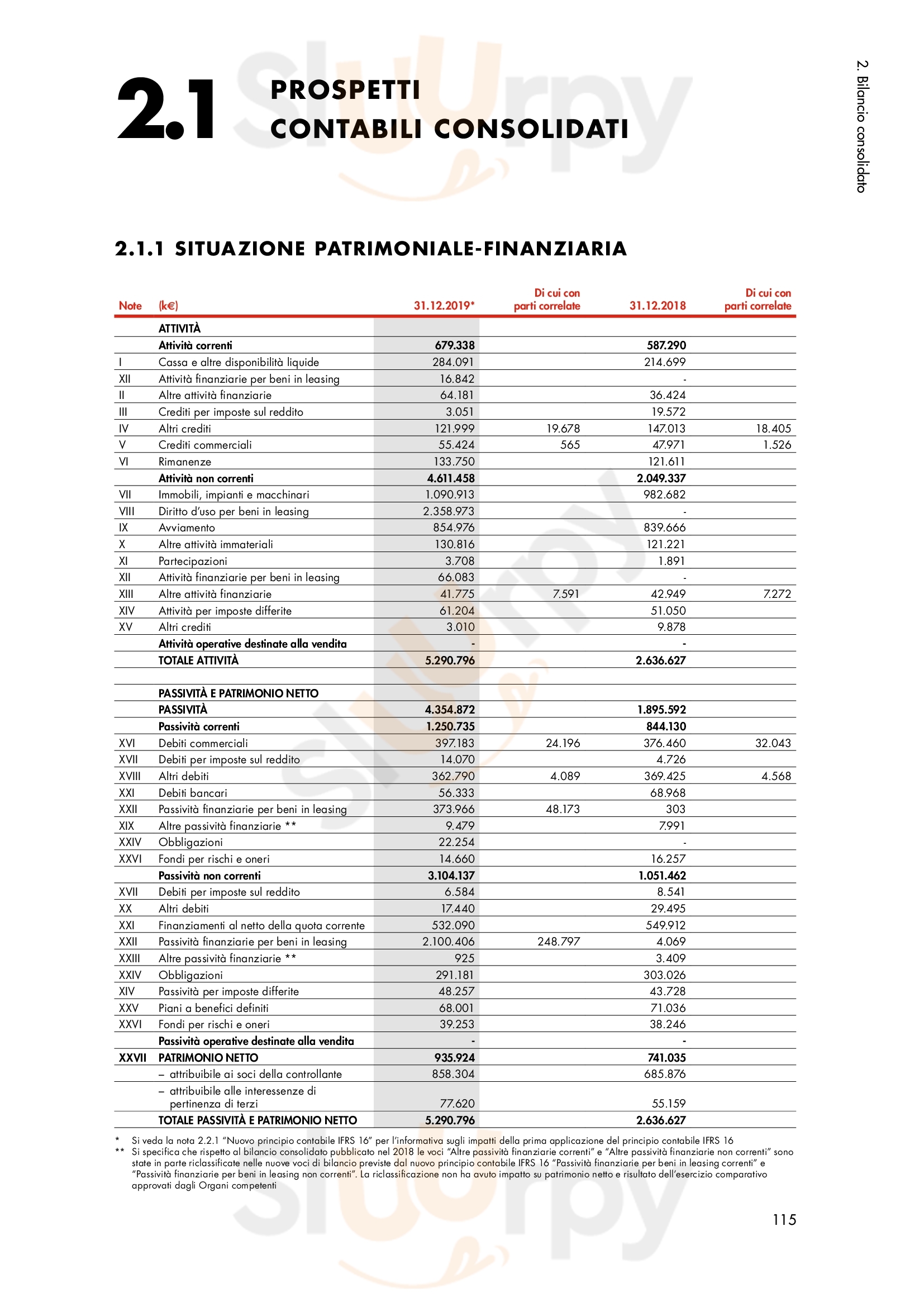 Pagina 175