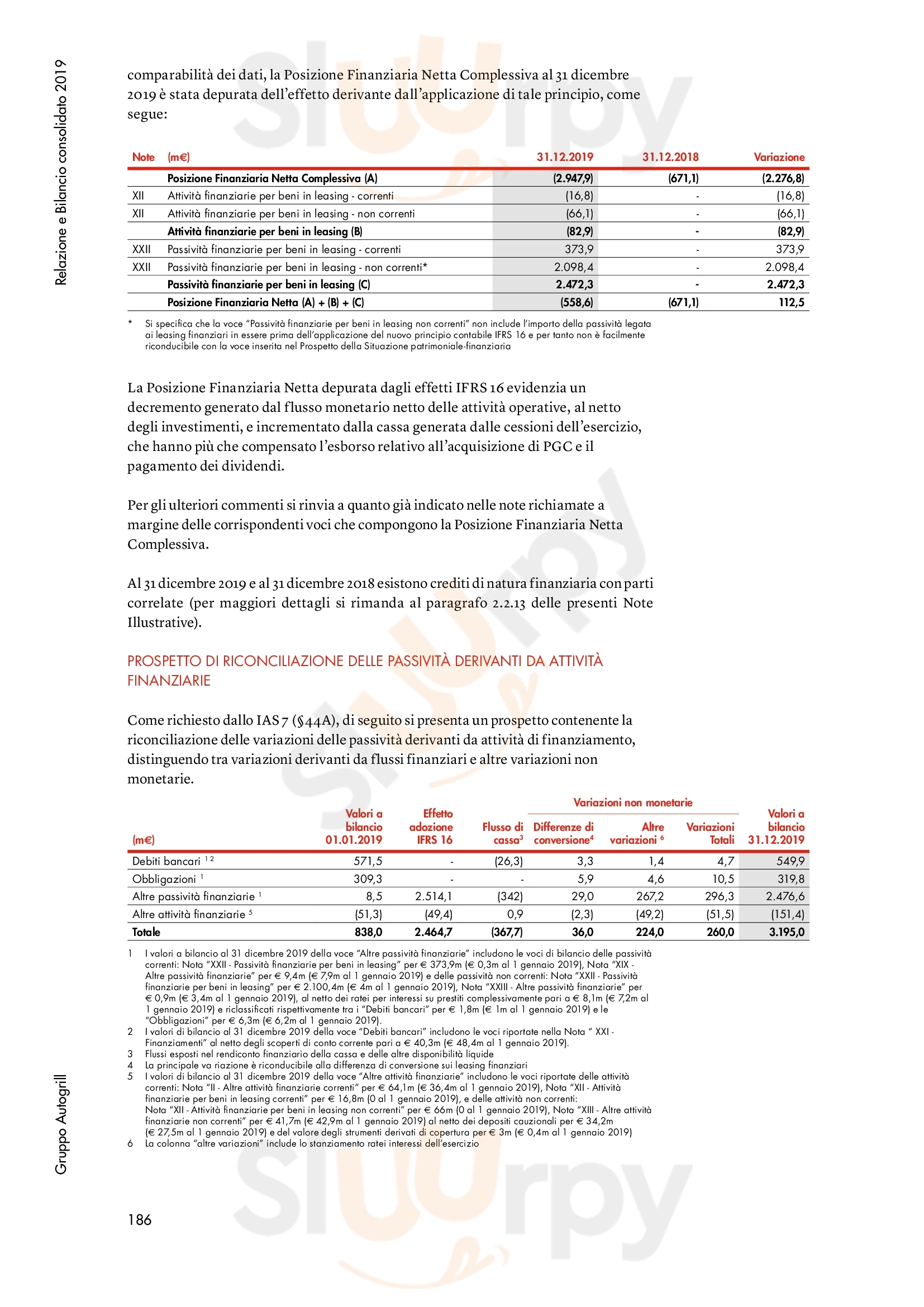 Pagina 282