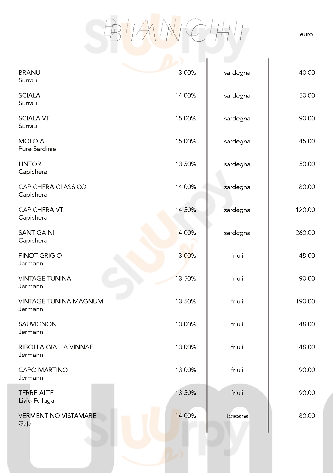 Pagina 28