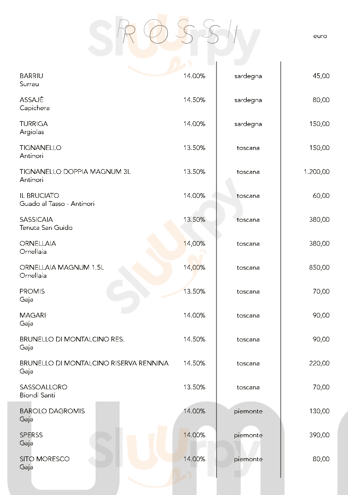 Pagina 31