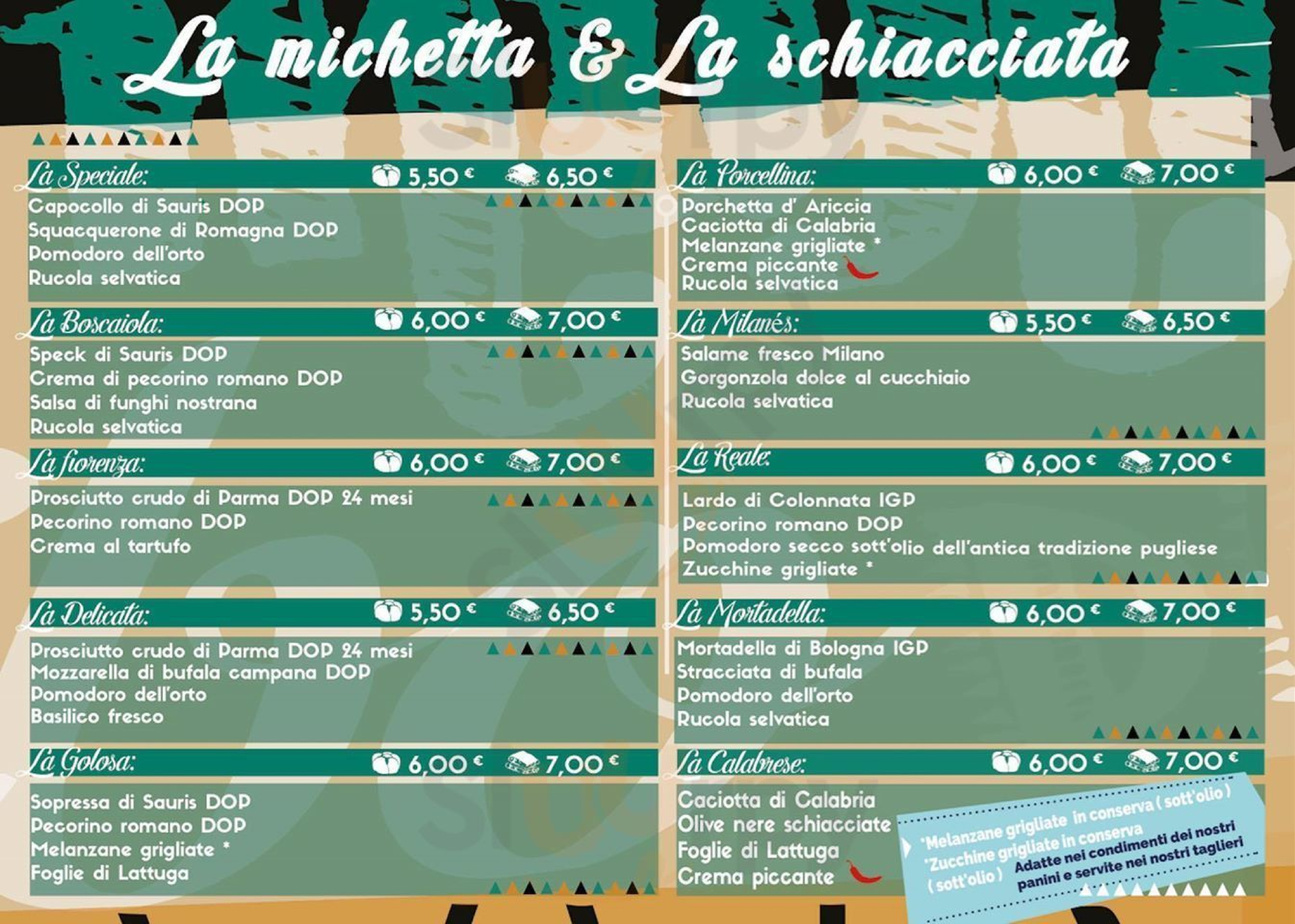 Pagina 13