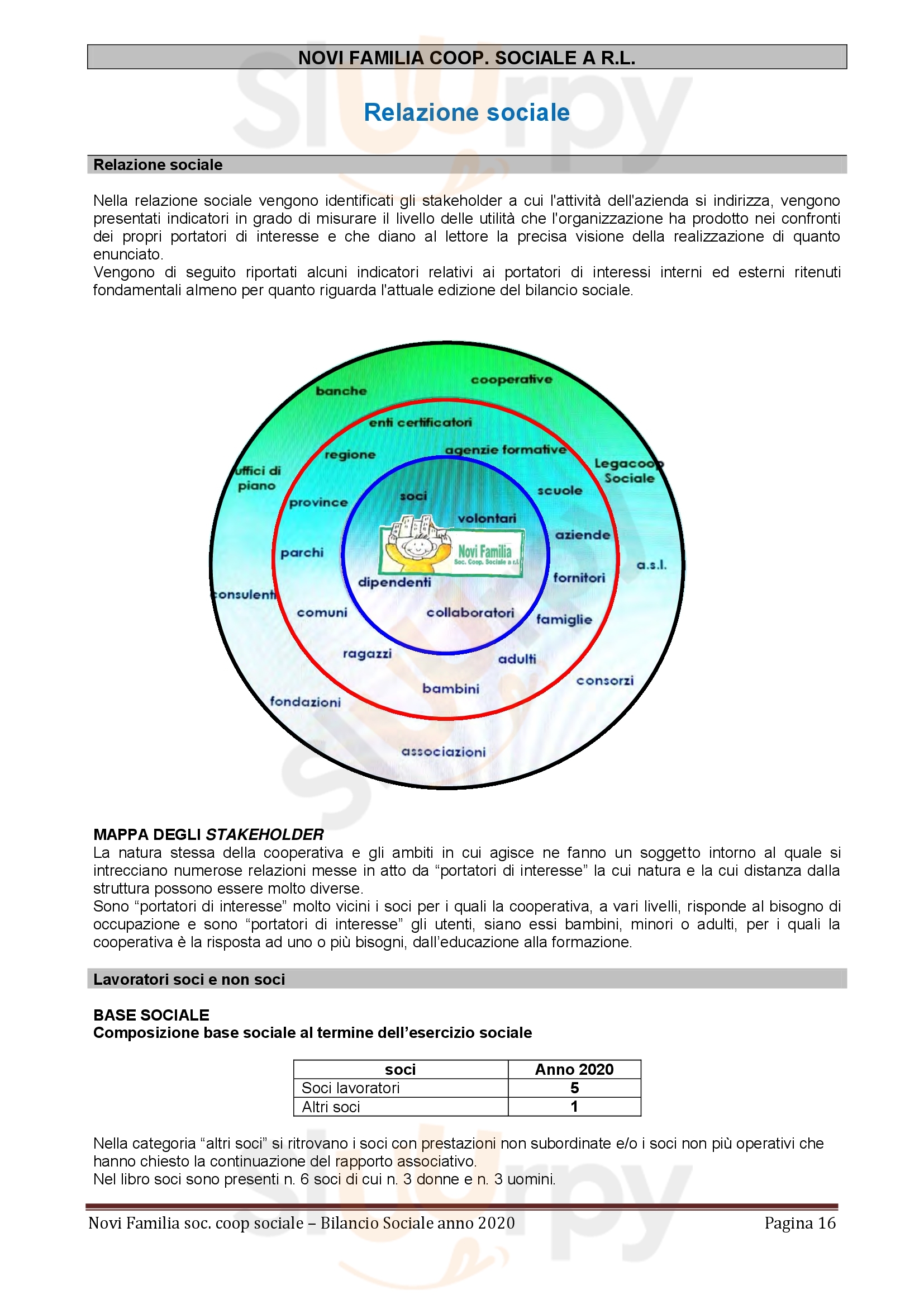 Pagina 24