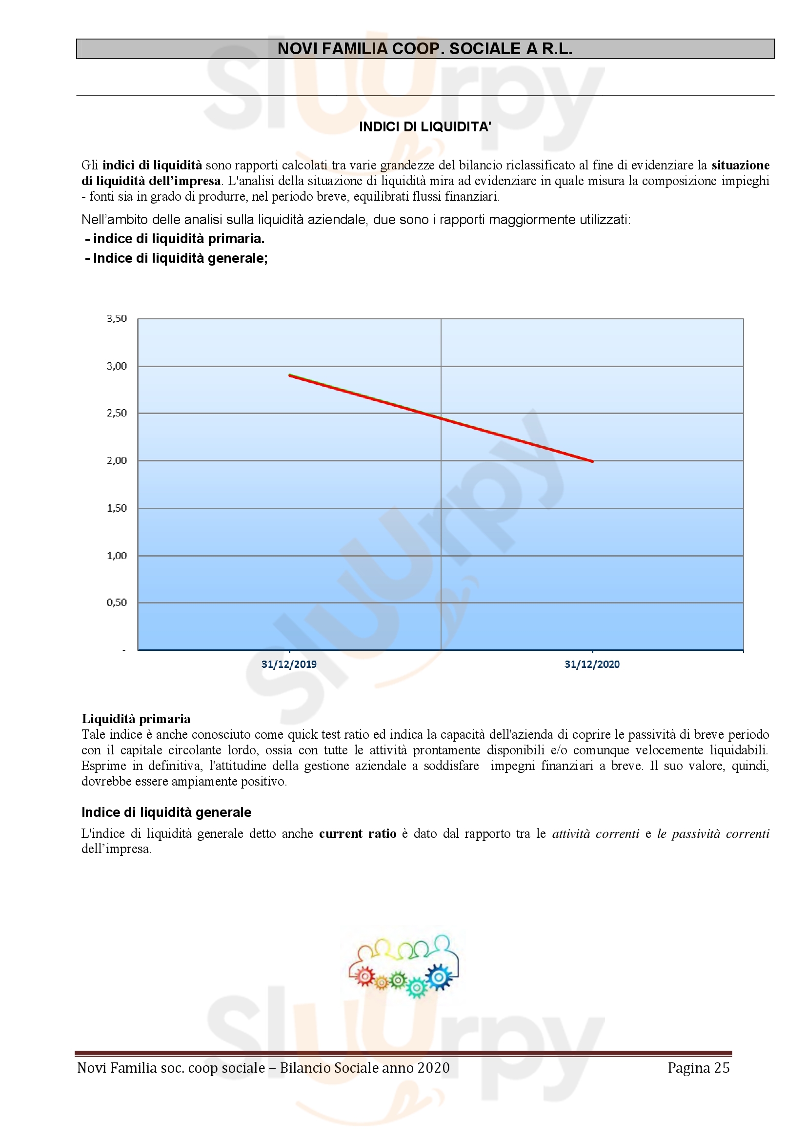 Pagina 37