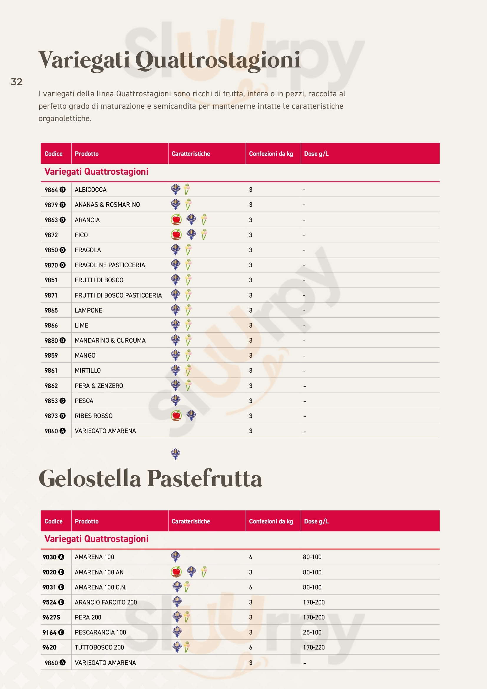 Pagina 51