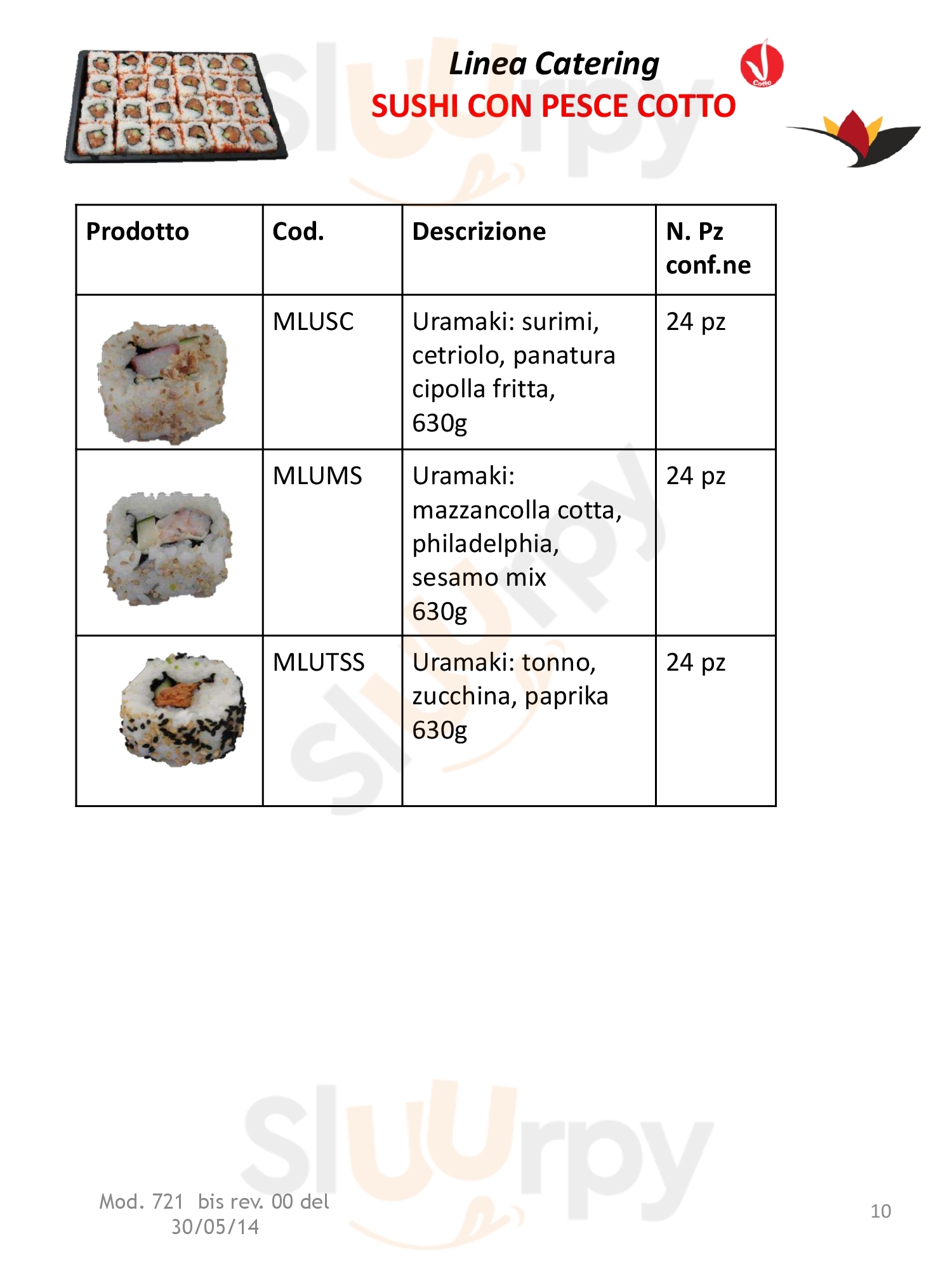 Pagina 15