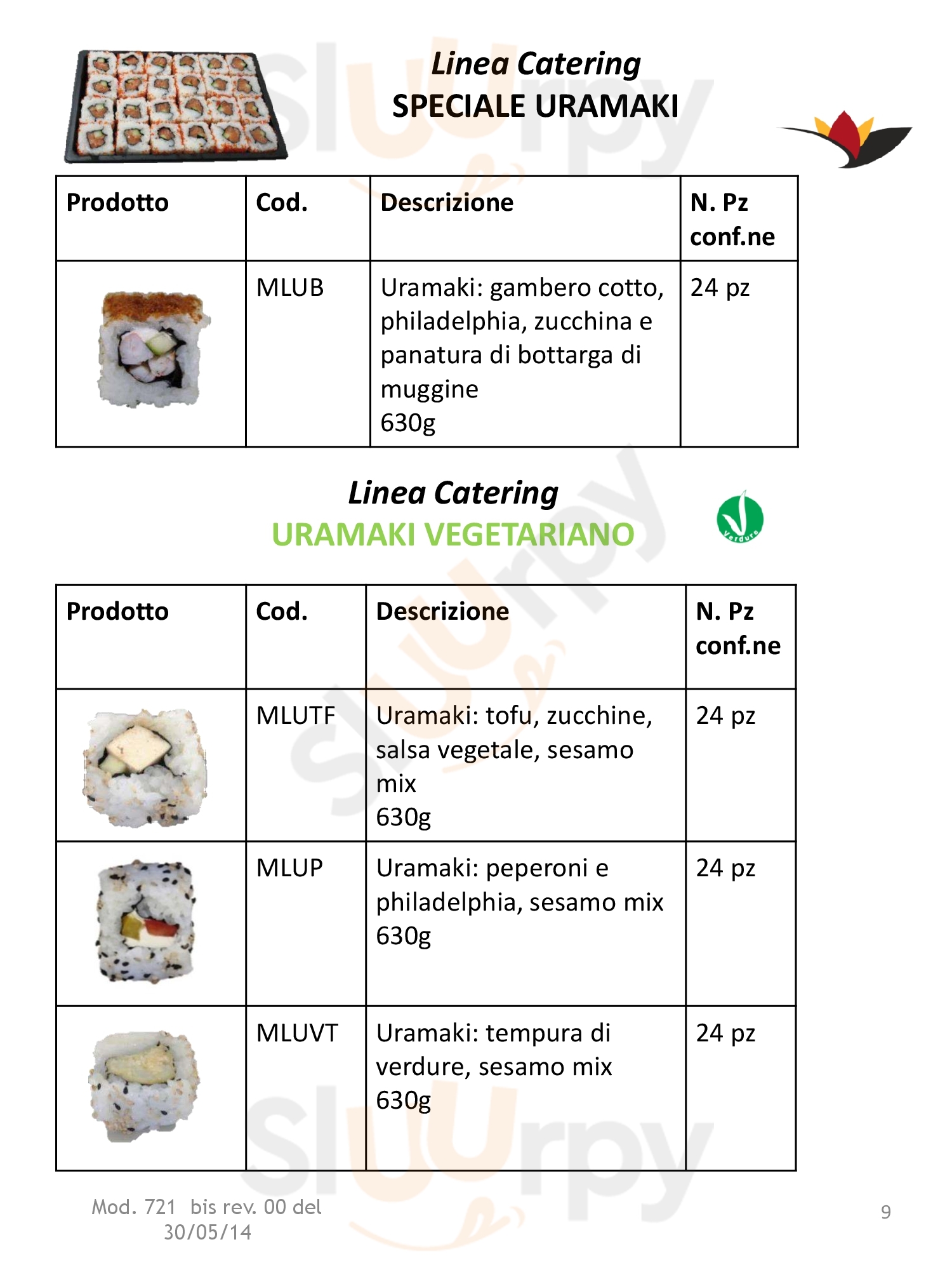 Pagina 13