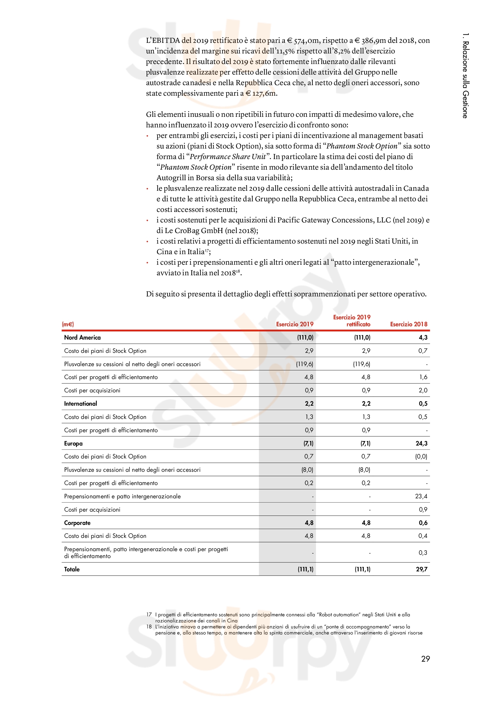 Pagina 46