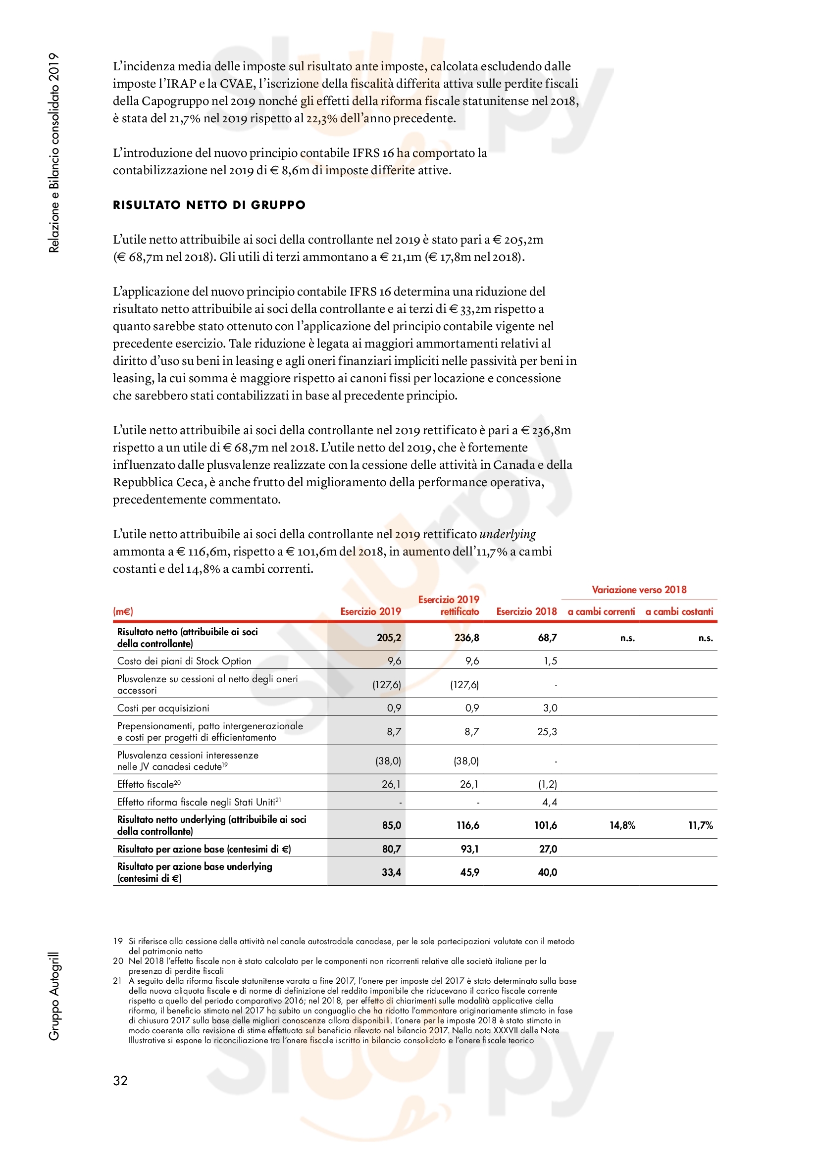 Pagina 51