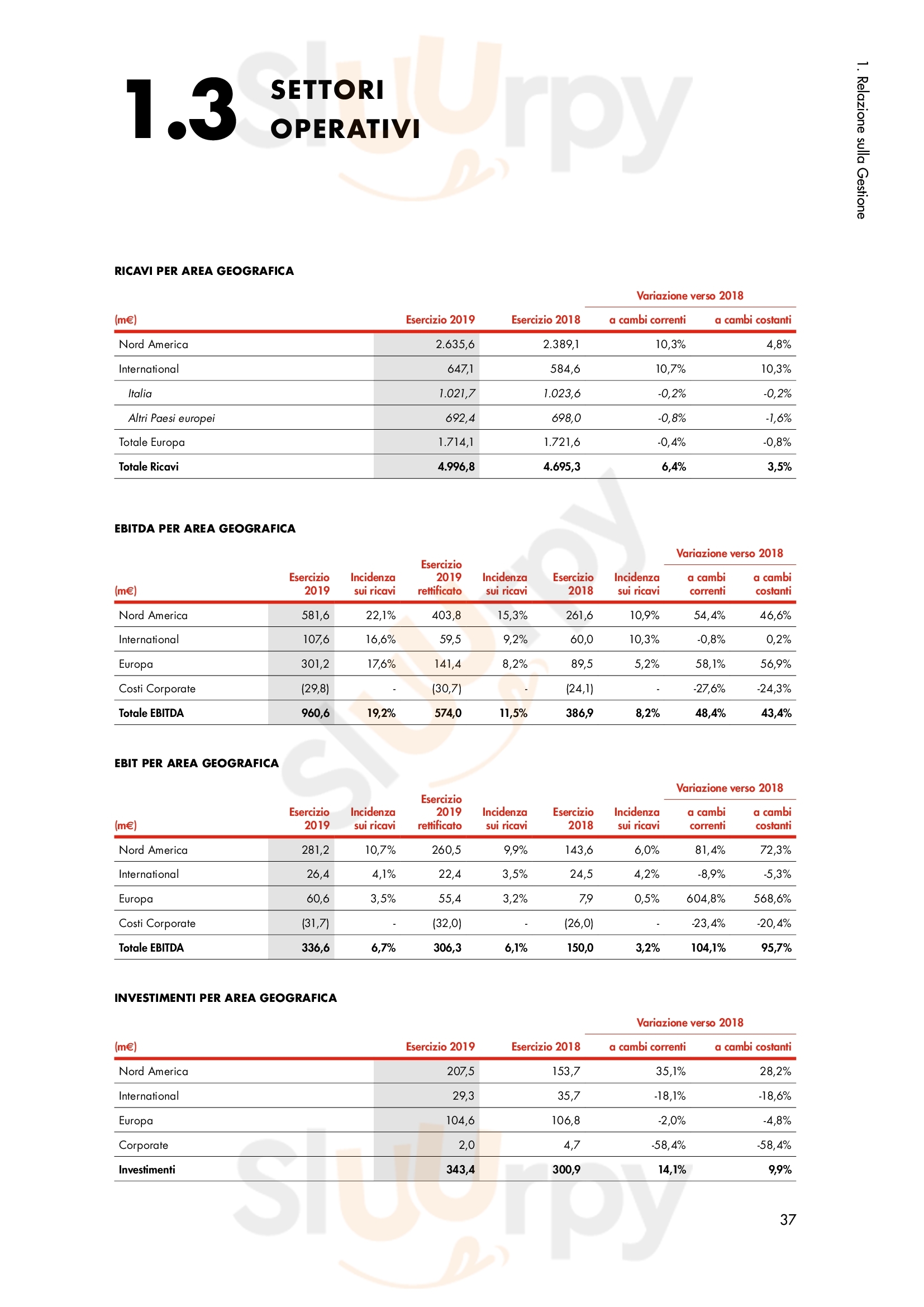 Pagina 58