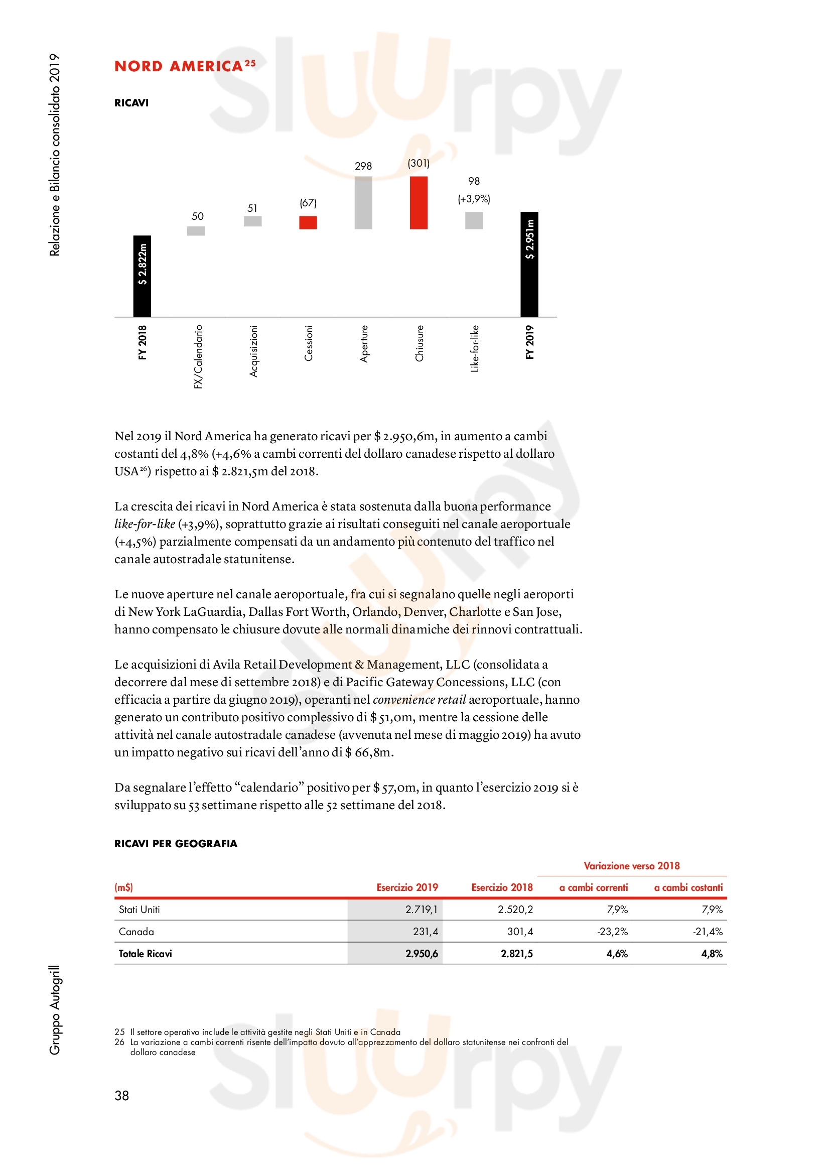 Pagina 60