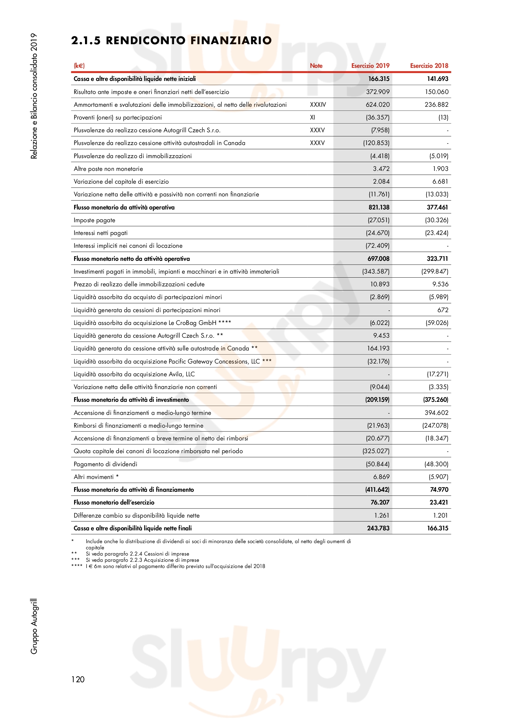 Pagina 183