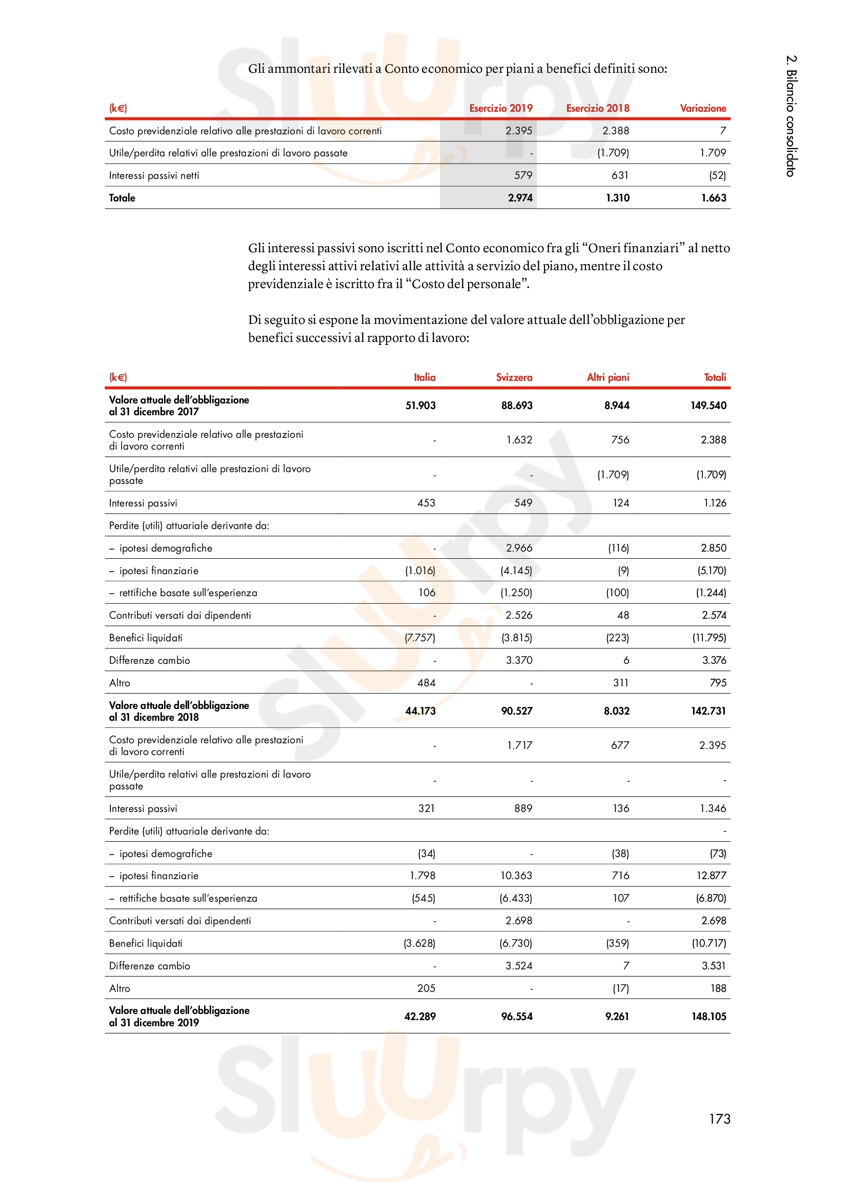 Pagina 262