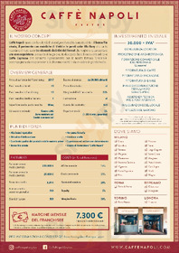 Caffe Napoli