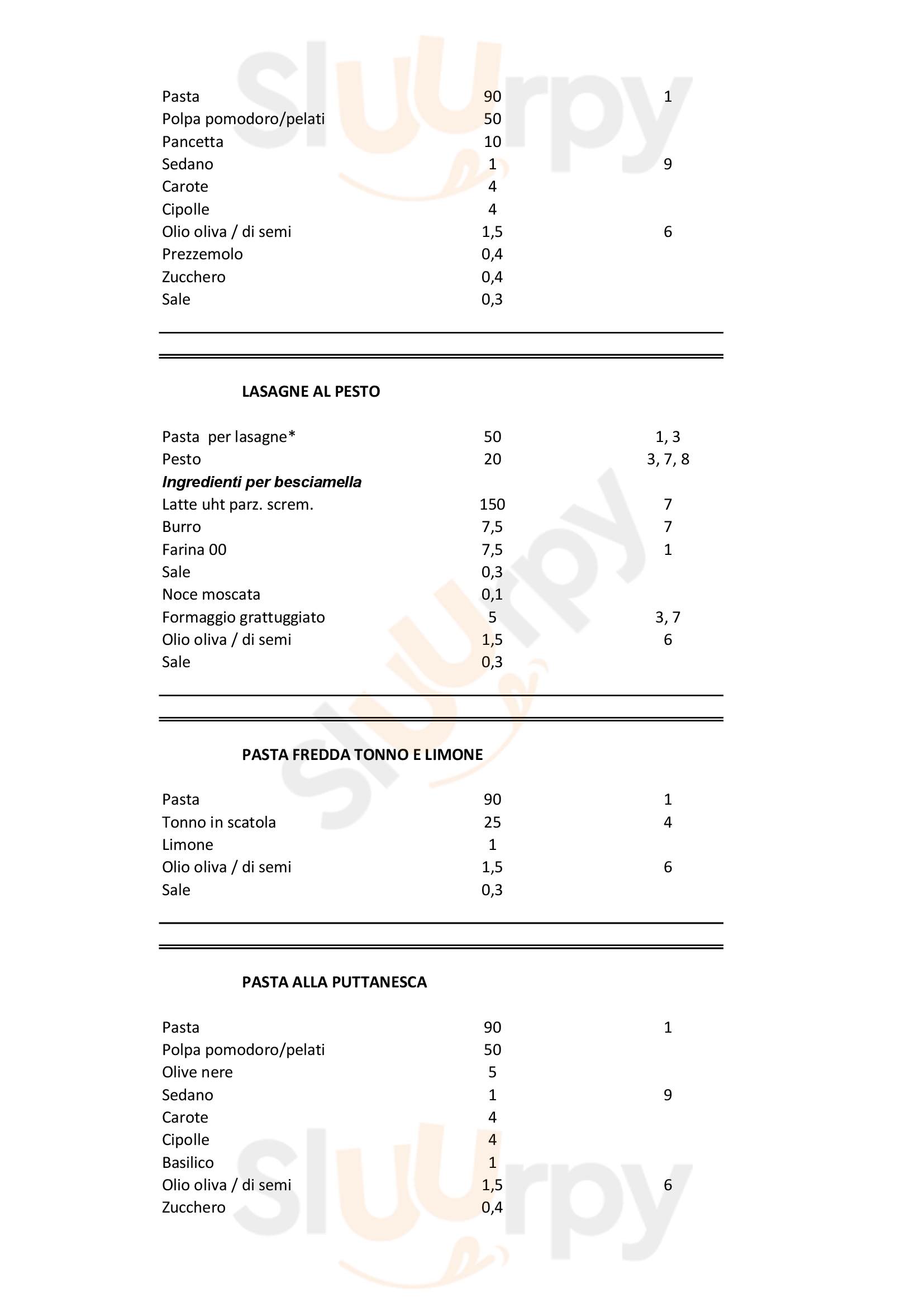 Pagina 15