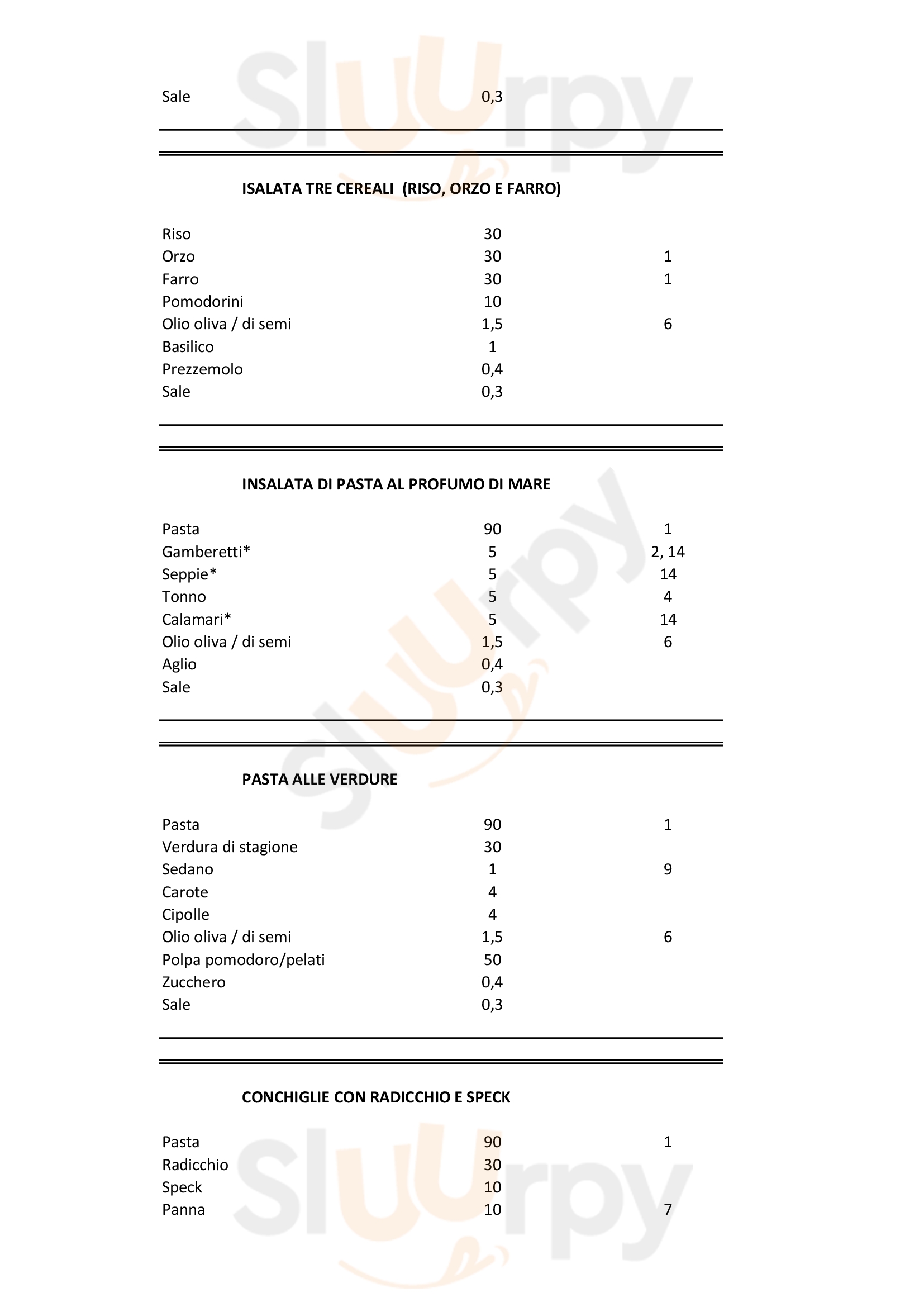 Pagina 16