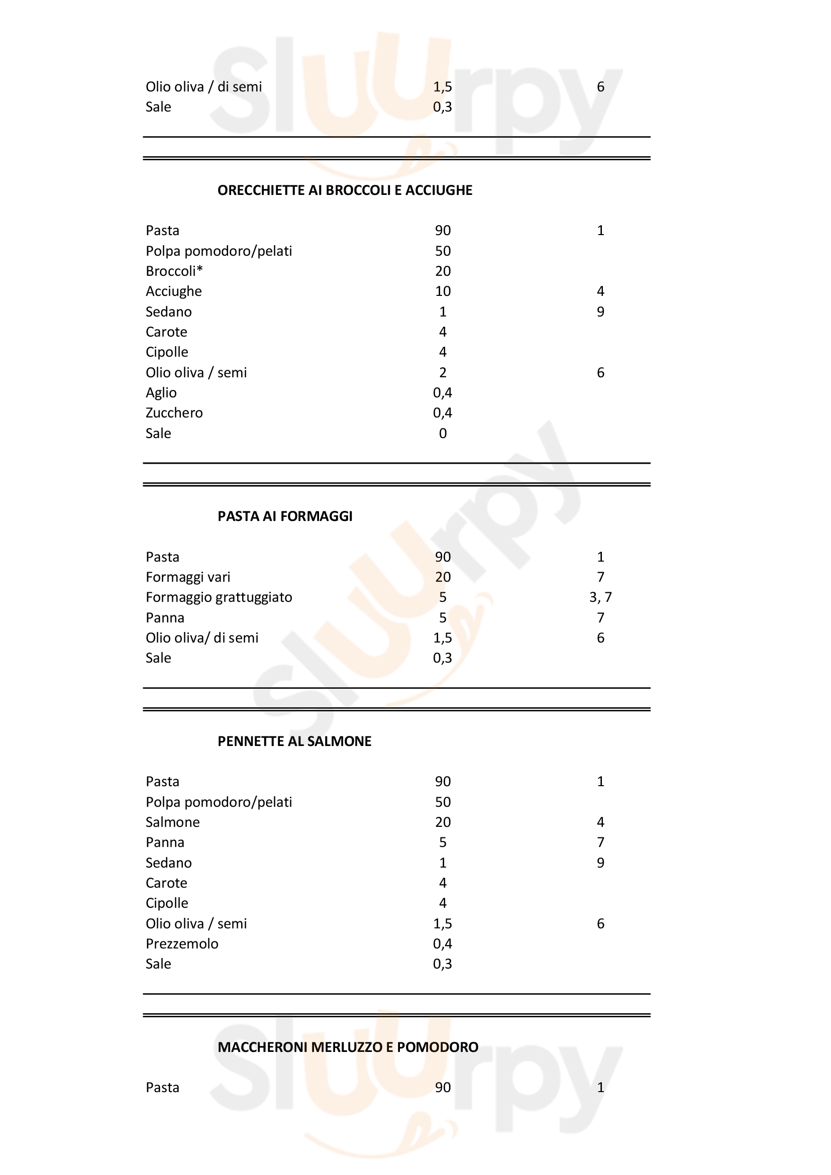 Pagina 18