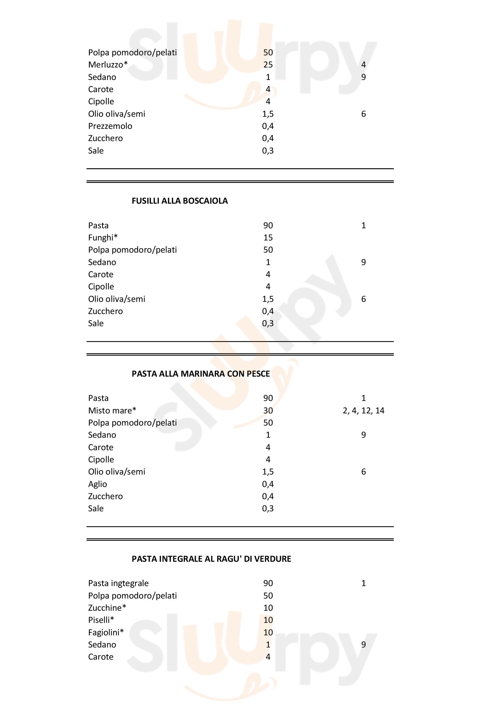 Pagina 19