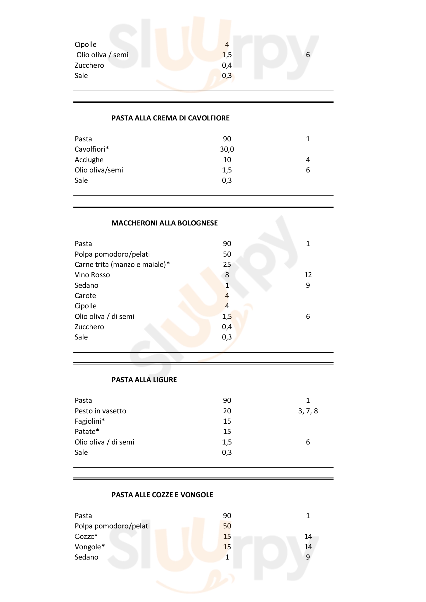 Pagina 21