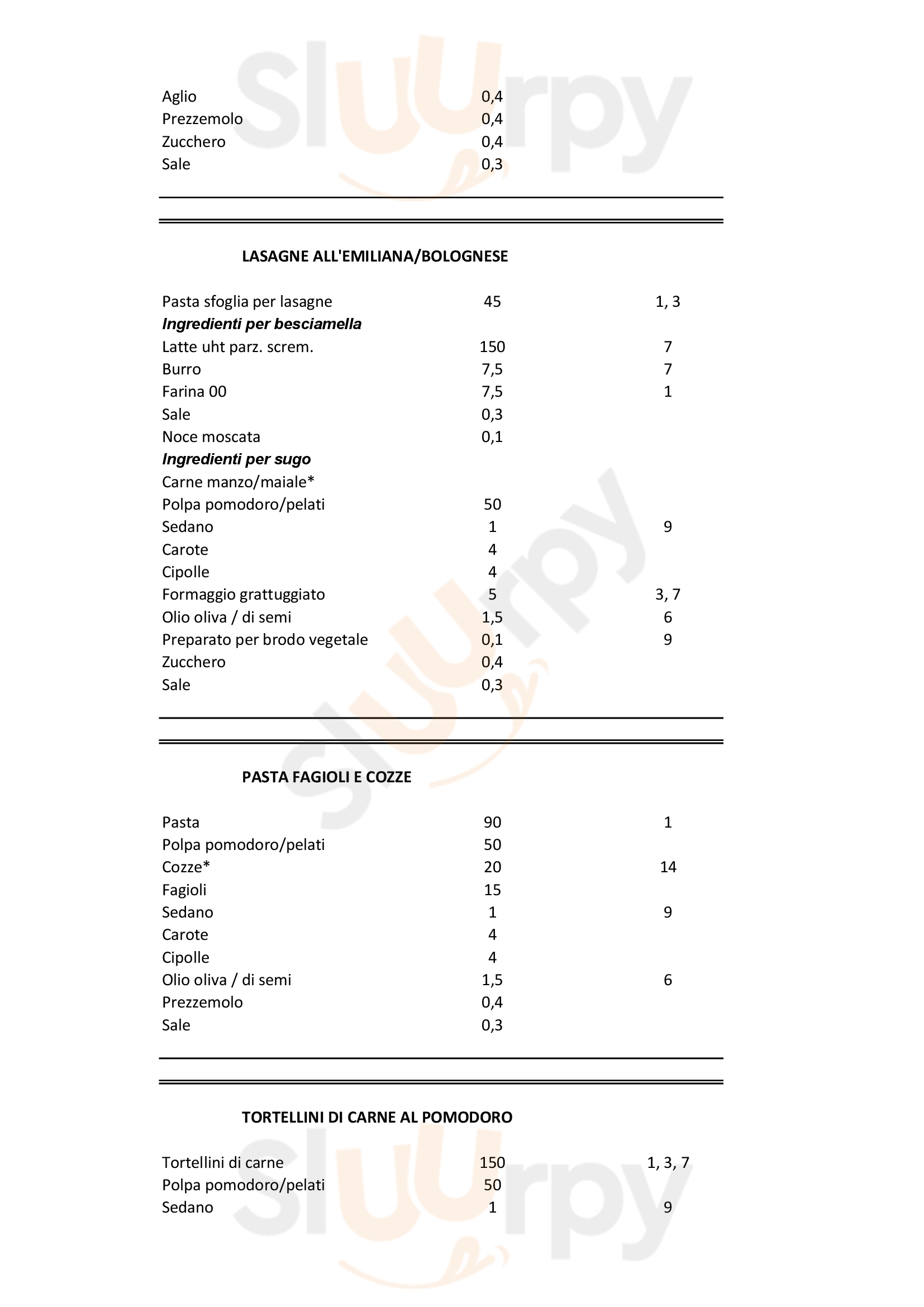 Pagina 24