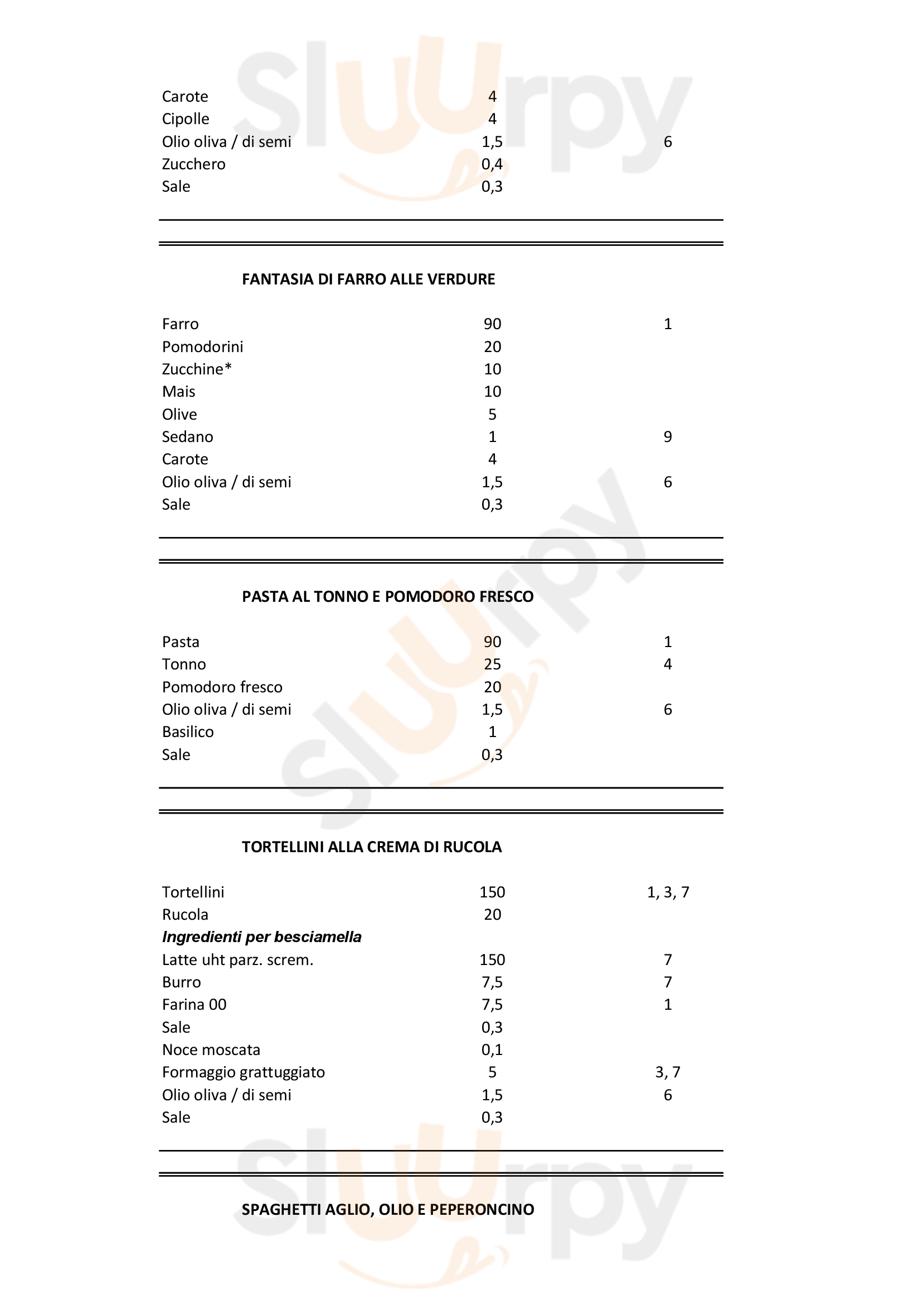 Pagina 25