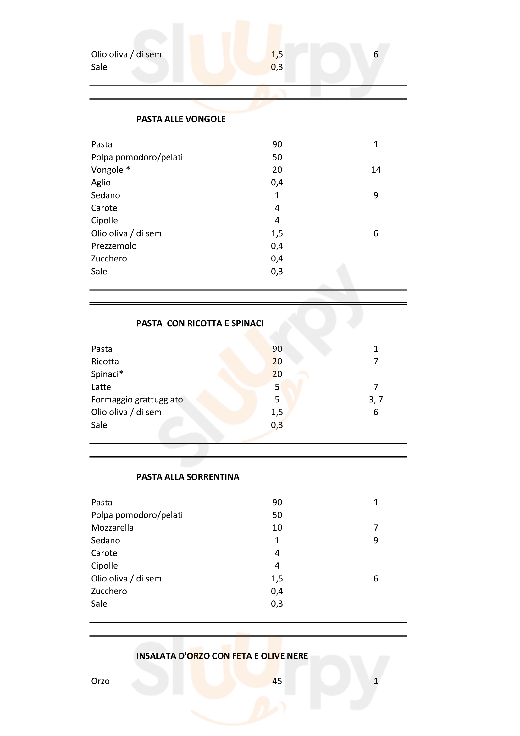 Pagina 28