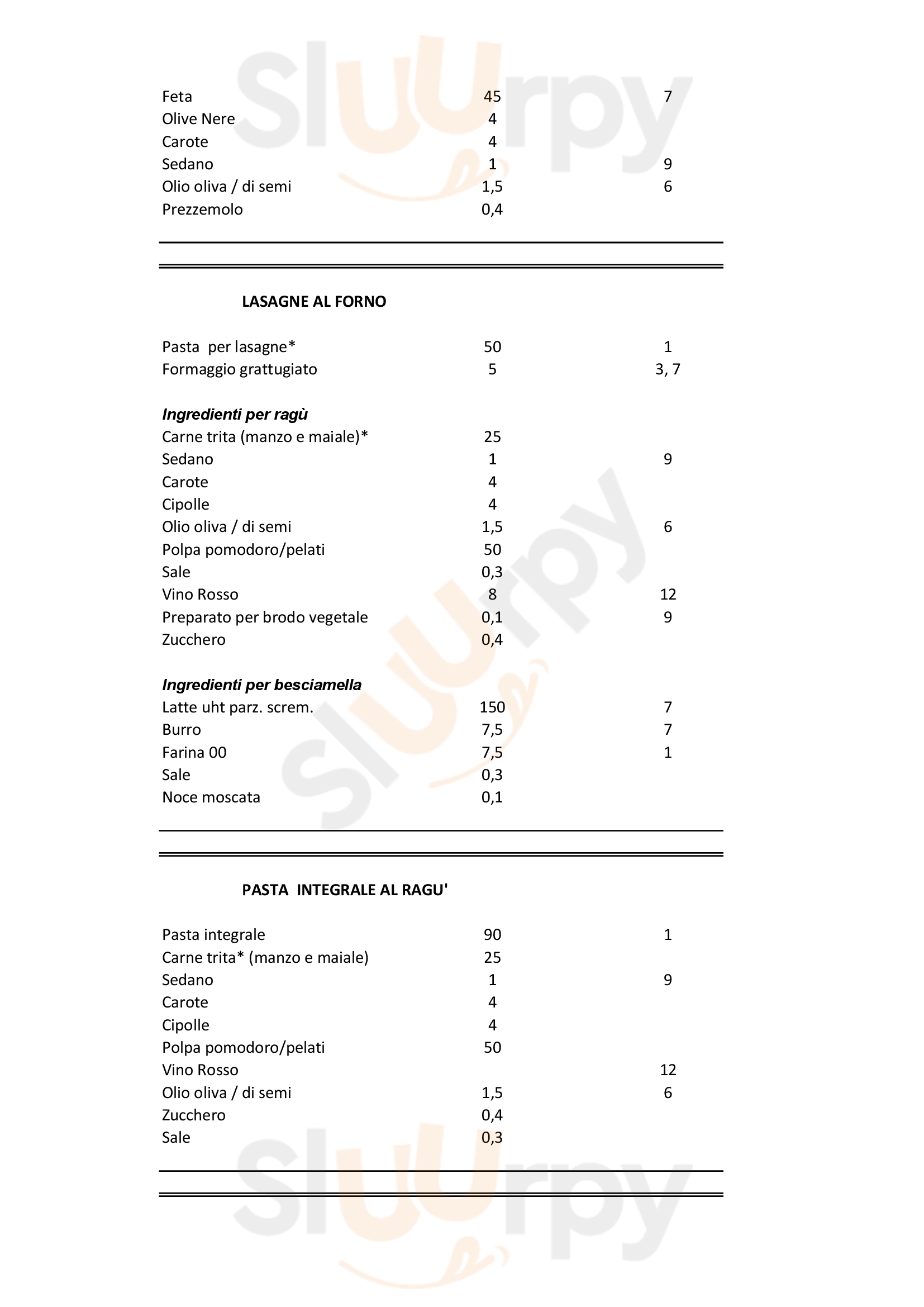 Pagina 30