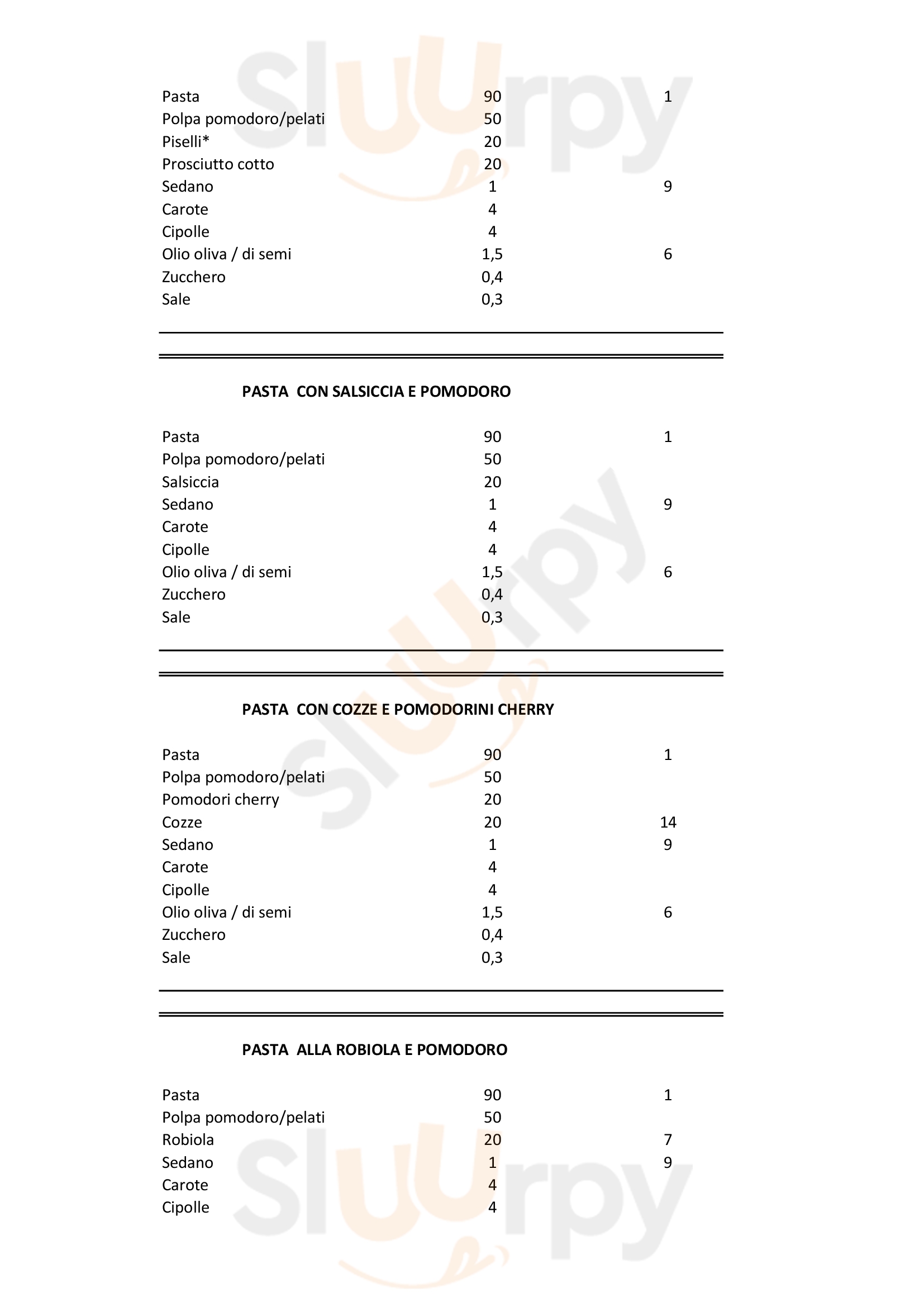 Pagina 33