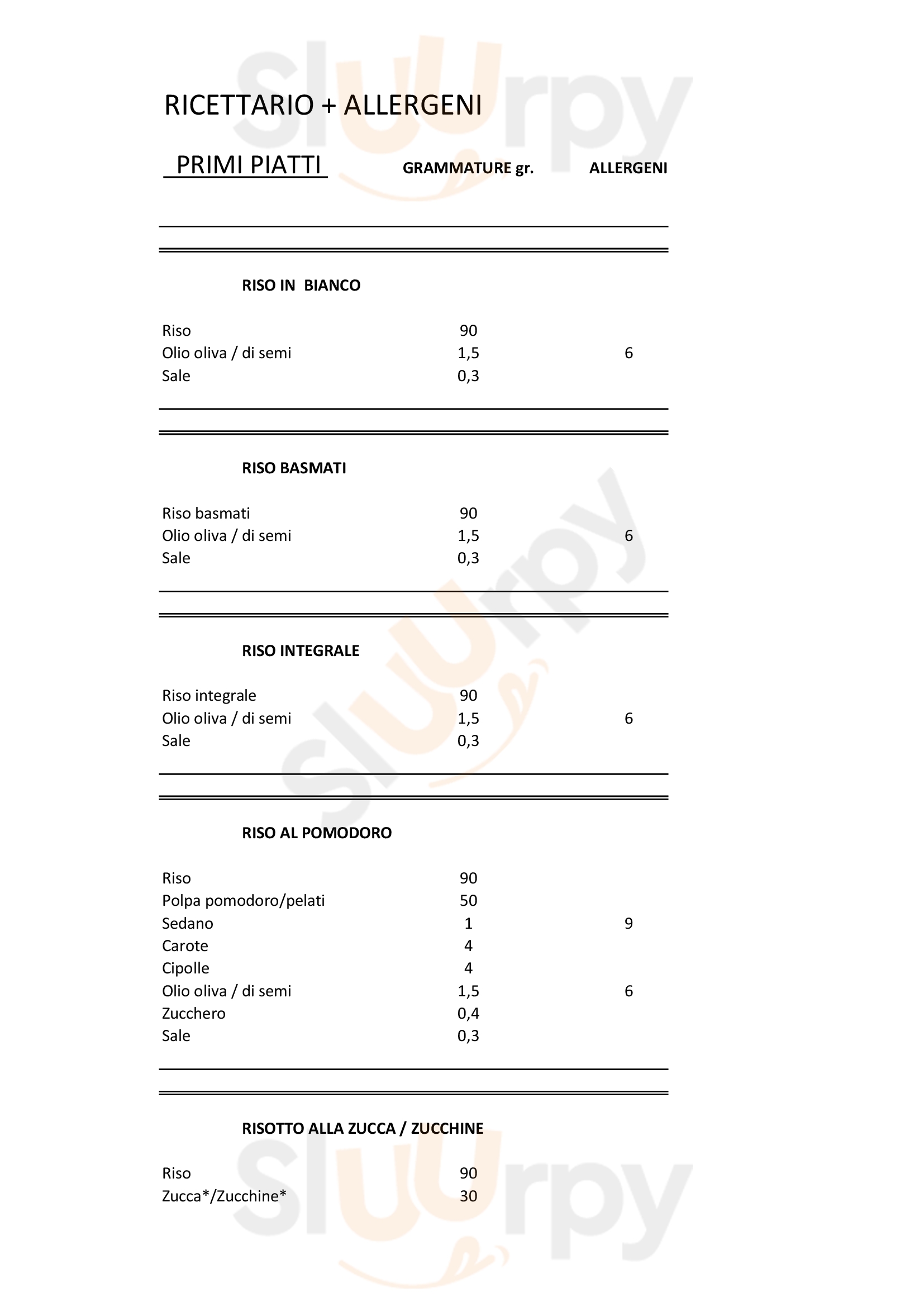 Pagina 36