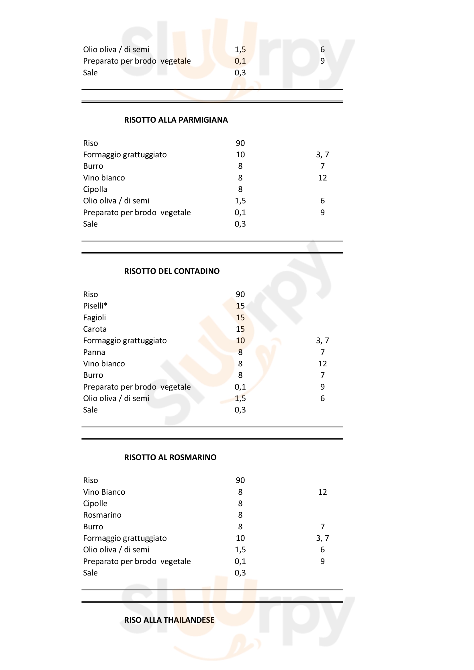 Pagina 39