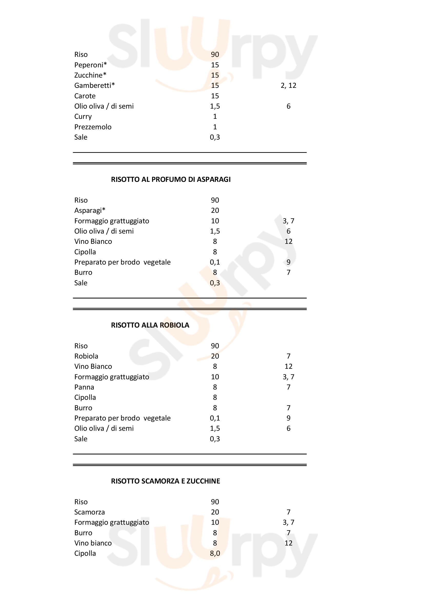 Pagina 40