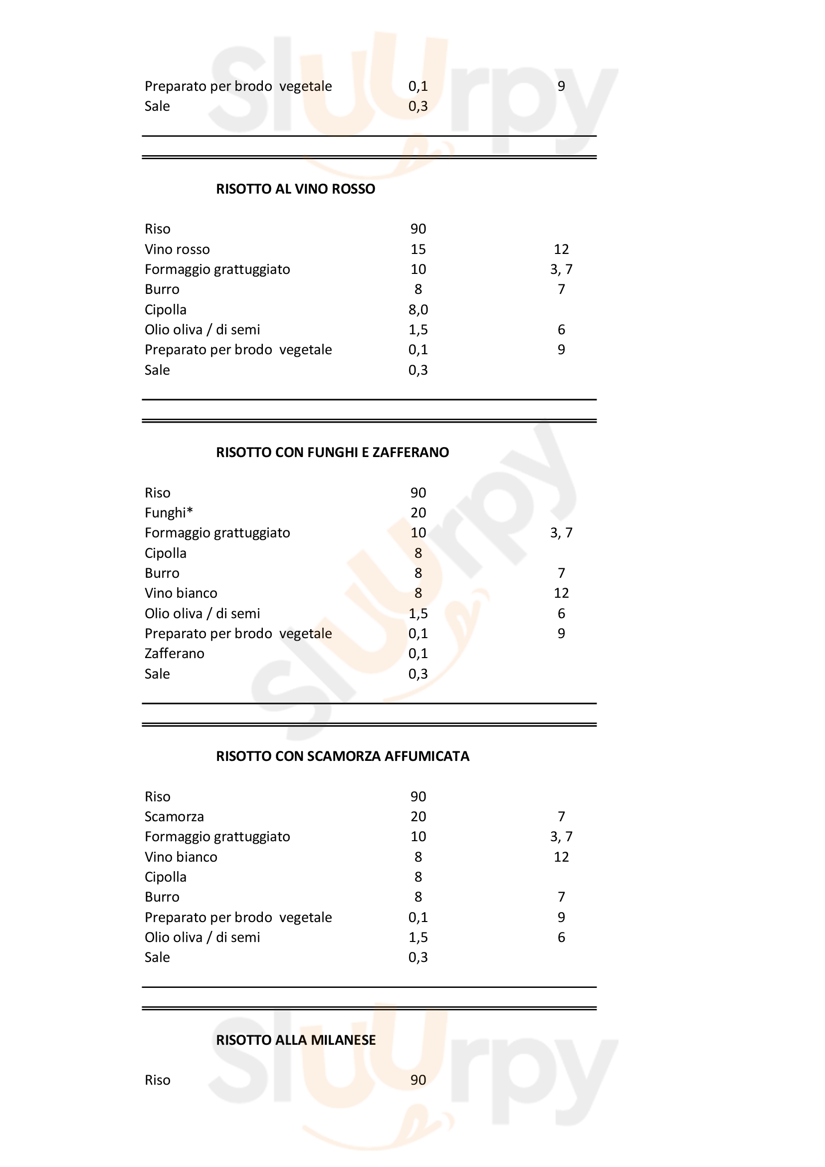 Pagina 42