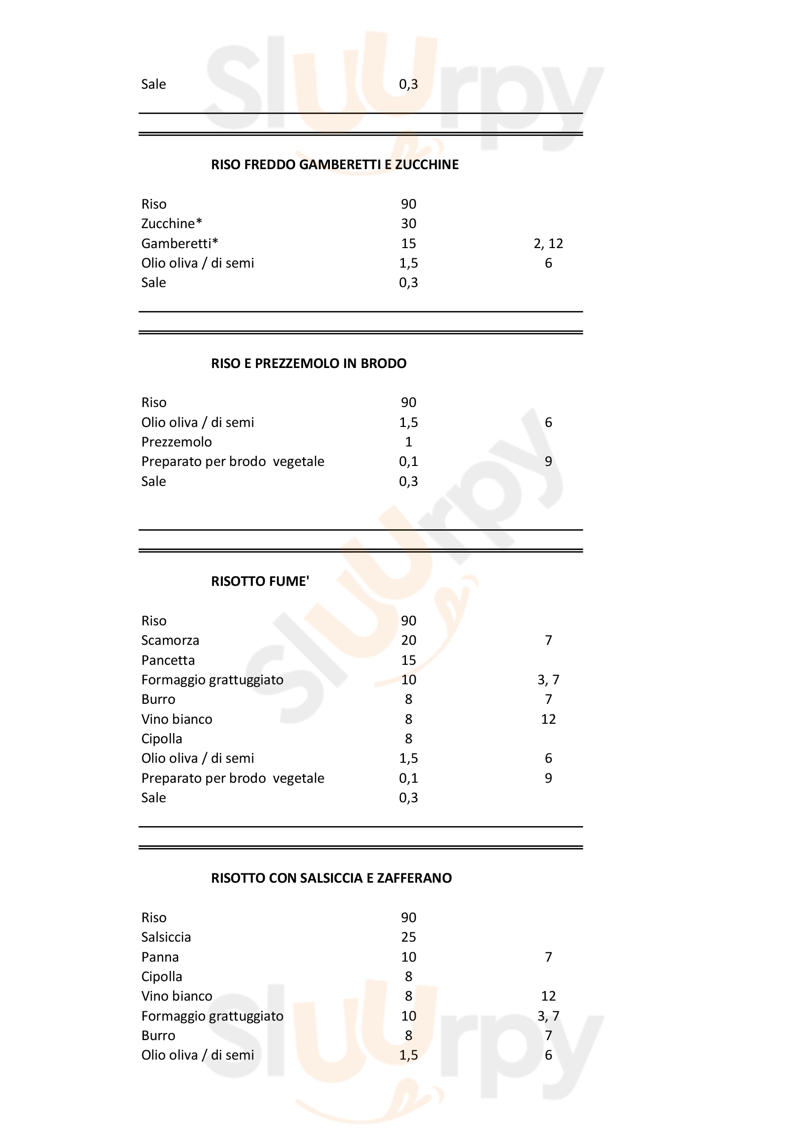 Pagina 45