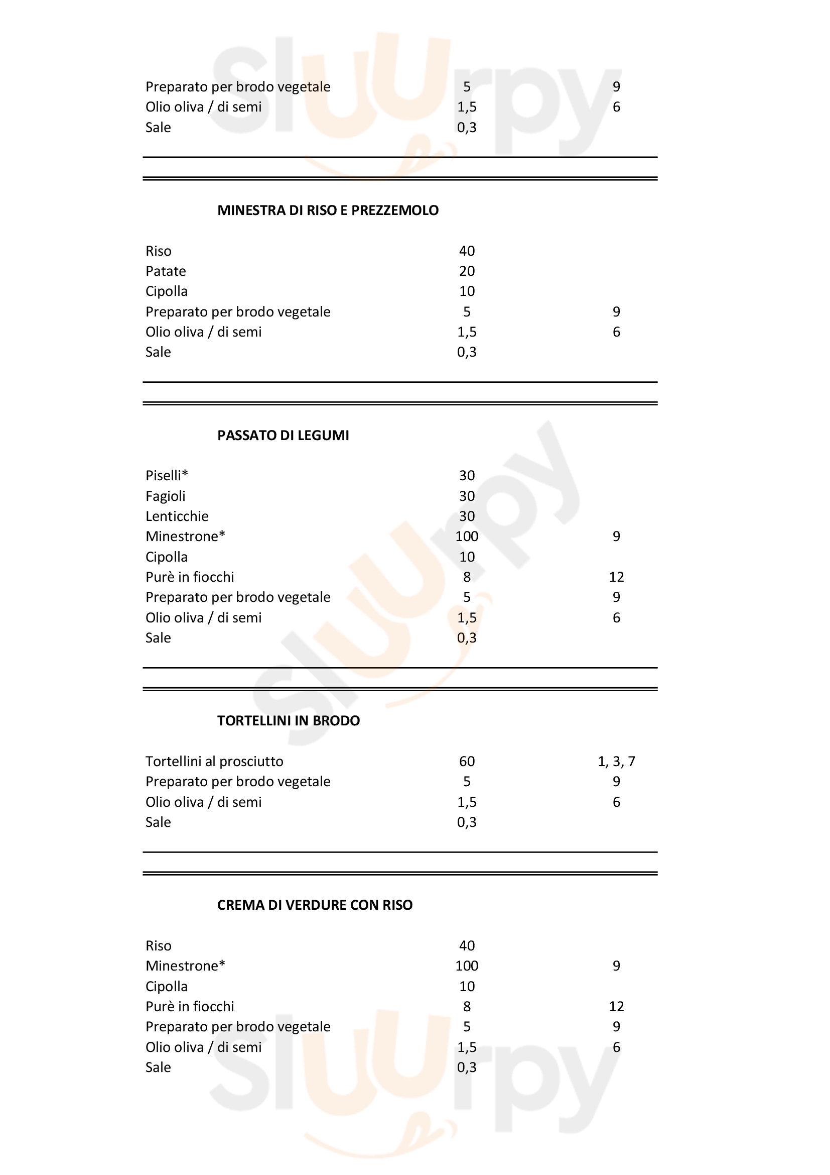 Pagina 52